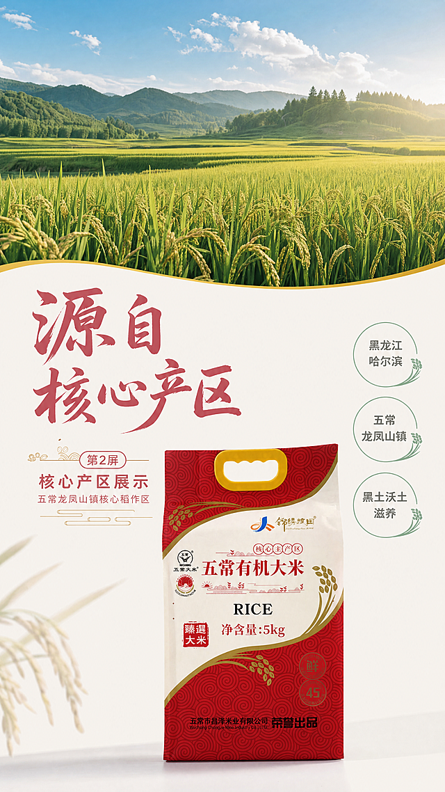 [第2屏] 核心产区展示-五常龙凤山镇核心稻作区
[氛围/风格] 自然清新生态风，柔和自然光，通透干净，高级质感
[元素布局] 上半部分放置黑龙江五常稻田实景图，万亩稻田连绵，蓝天白云，阳光洒满稻田；下半部分放置锦绣粮田五常有机大米包装，使用【图1】，保持包装结构颜色完全一致，占下半部分约40%高度。左侧放置大标题区域，右侧用三个圆形徽章展示核心产区优势，背景保留柔雾米白基调
[光影质感] 自然光从上方洒落，稻田层次分明，产品包装光影和首屏保持一致，整体明亮通透
[配色色系] 全局底色：#F8F5F0（柔雾米白）；主体配色：稻田绿色+#D63031（包装红）+#D4AF37（鎏金）；辅助色：#81B29A（薄荷青）+#BC5A64（莫兰迪豆沙红），和首屏保持配色统一
[视角构图] 上下拼接构图，上实景下产品，左标题右徽章，层次清晰
[文字版式] 左上角大标题「源自核心产区」，书法风格字体，#BC5A64（莫兰迪豆沙红）纯色填充；下方三个圆形徽章依次写着「黑龙江哈尔滨」「五常龙凤山镇」「黑土沃土滋养」，每个徽章搭配小稻穗icon，薄荷青描边，文字清晰可读。全程保持字形统一为从包装提取的书法标题+无衬线正文，字色不超过2种，不新增颜色
[比例分辨率] 9:16竖版比例，4K分辨率，文字清晰可辨
[负向提示词] 包装变形，文字错乱，颜色偏差，产品结构错误，风景模糊，水印，背景杂乱