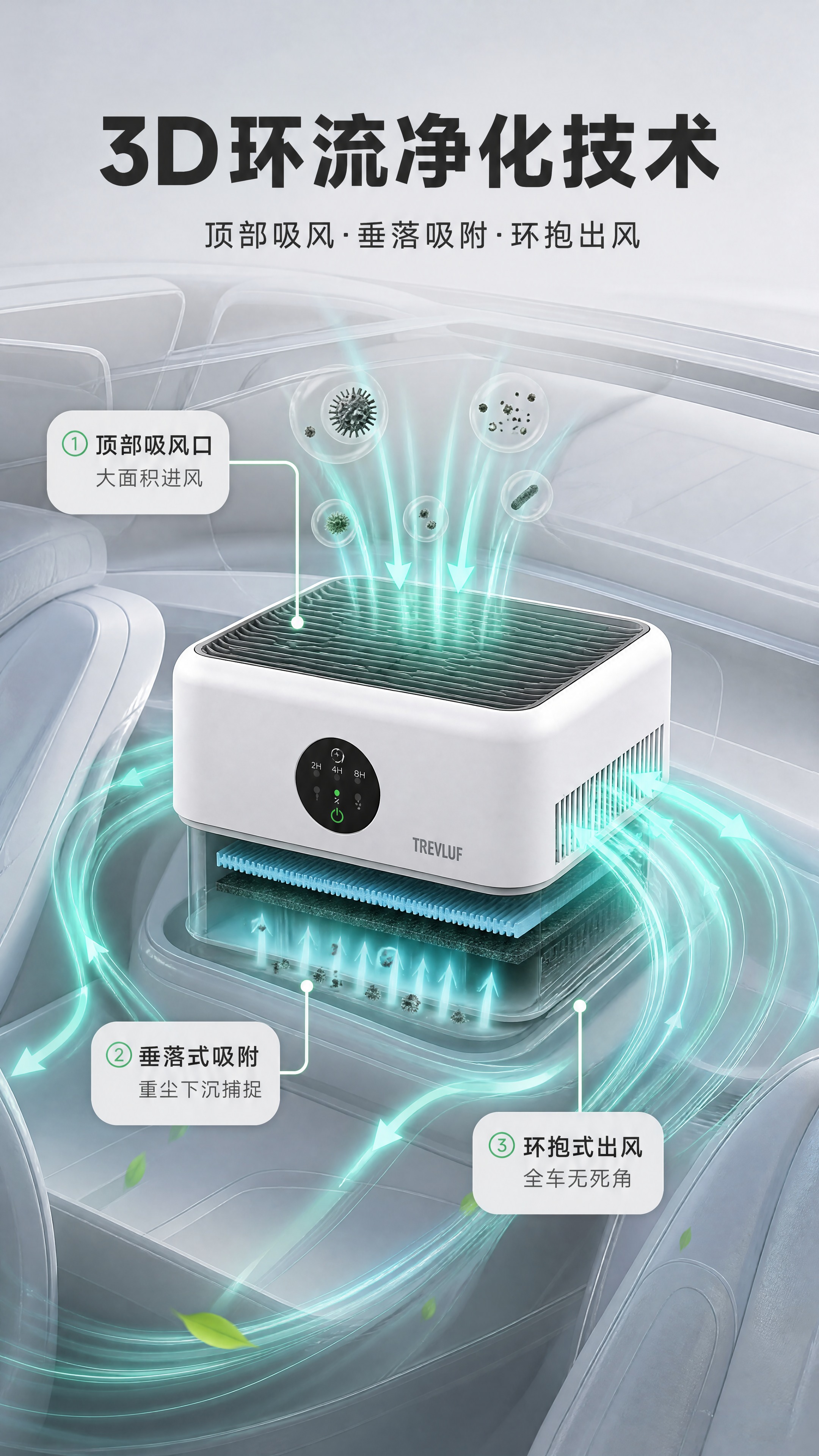 [商品] 使用【图1】瑞沃弗MAK-R车载净化器；保留白色方形… - 图片创意预览