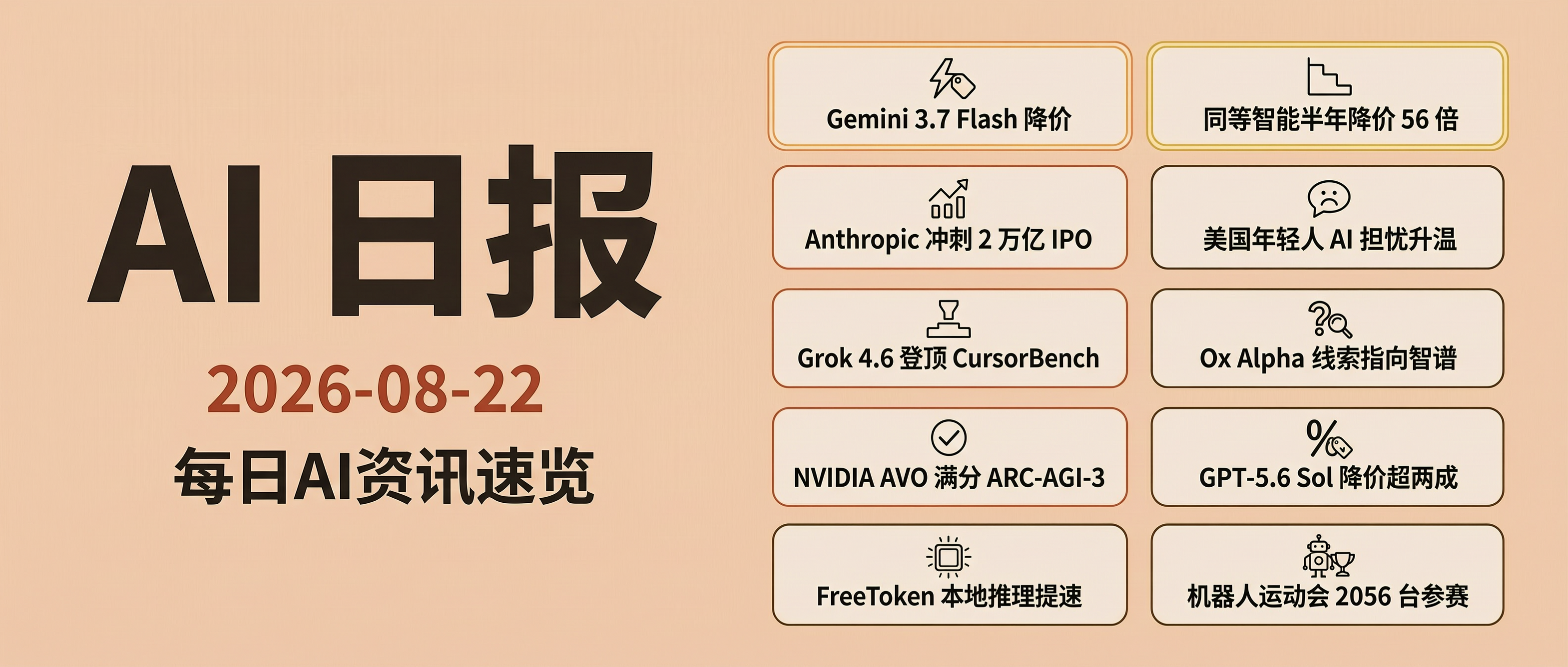 WeChat公众号封面图，杂志编辑风格的信息图封面，暖色调温暖… - 图片创意预览