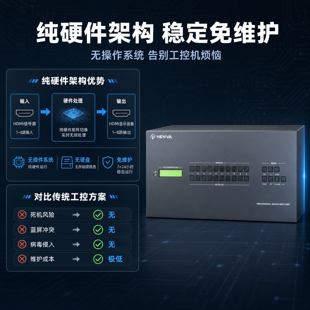[商品] 使用【图1】HENVA HW-HDMI0808 HD… - 图片创意预览
