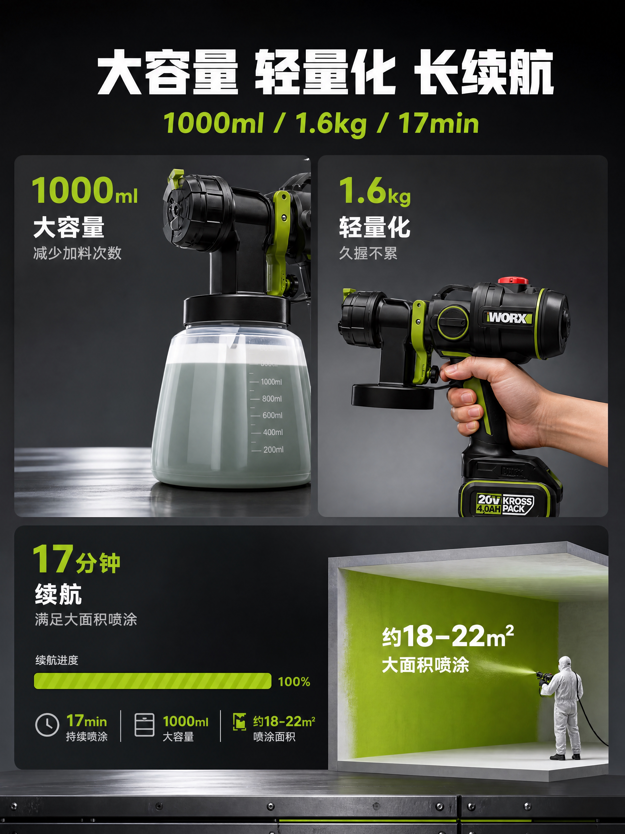 [详情图-8] 大容量+轻量化+续航展示图，主题：1000ml… - 图片创意预览
