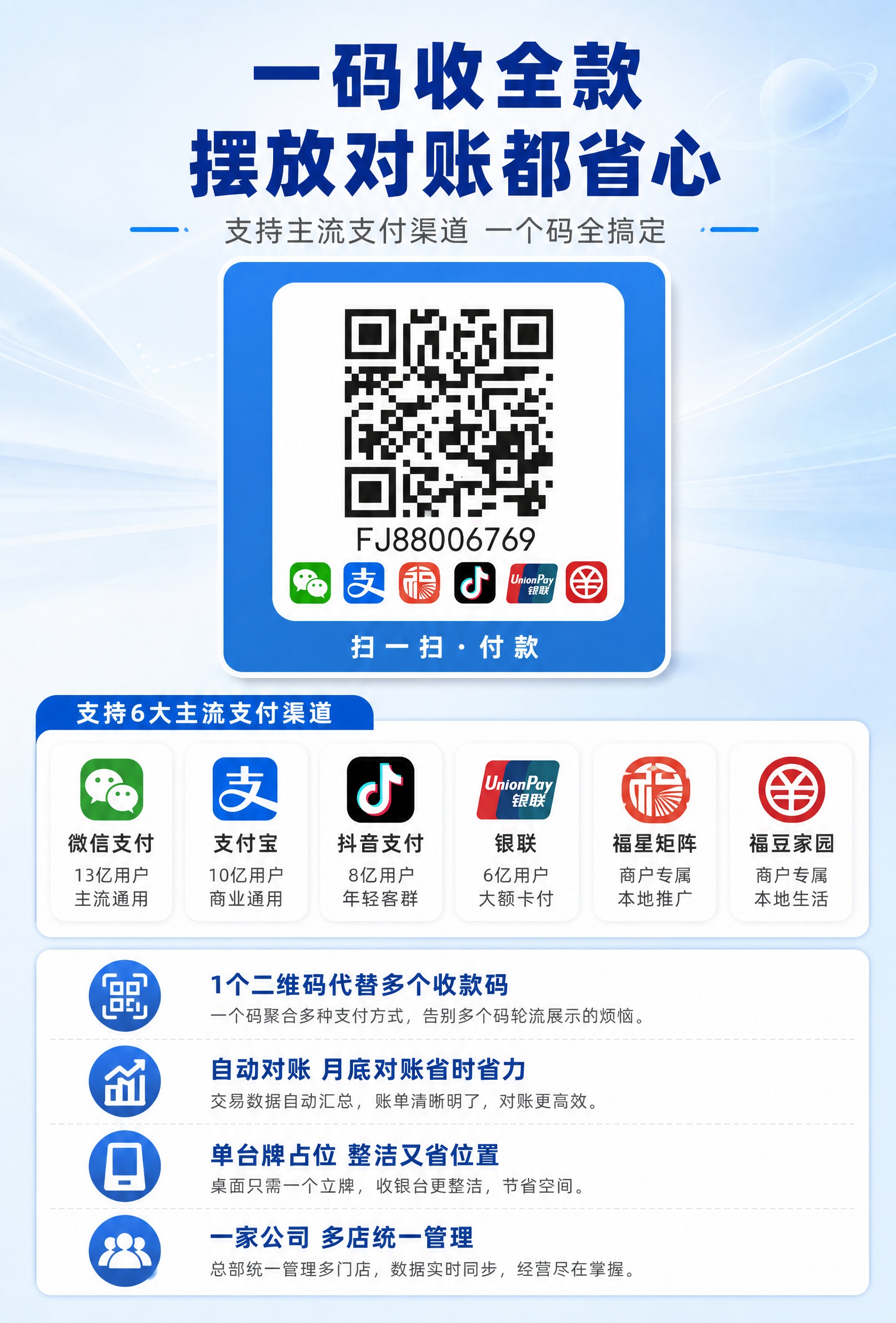 [商品] 使用【图1】产品立牌左侧二维码区作为视觉元素；保留二… - 图片创意预览