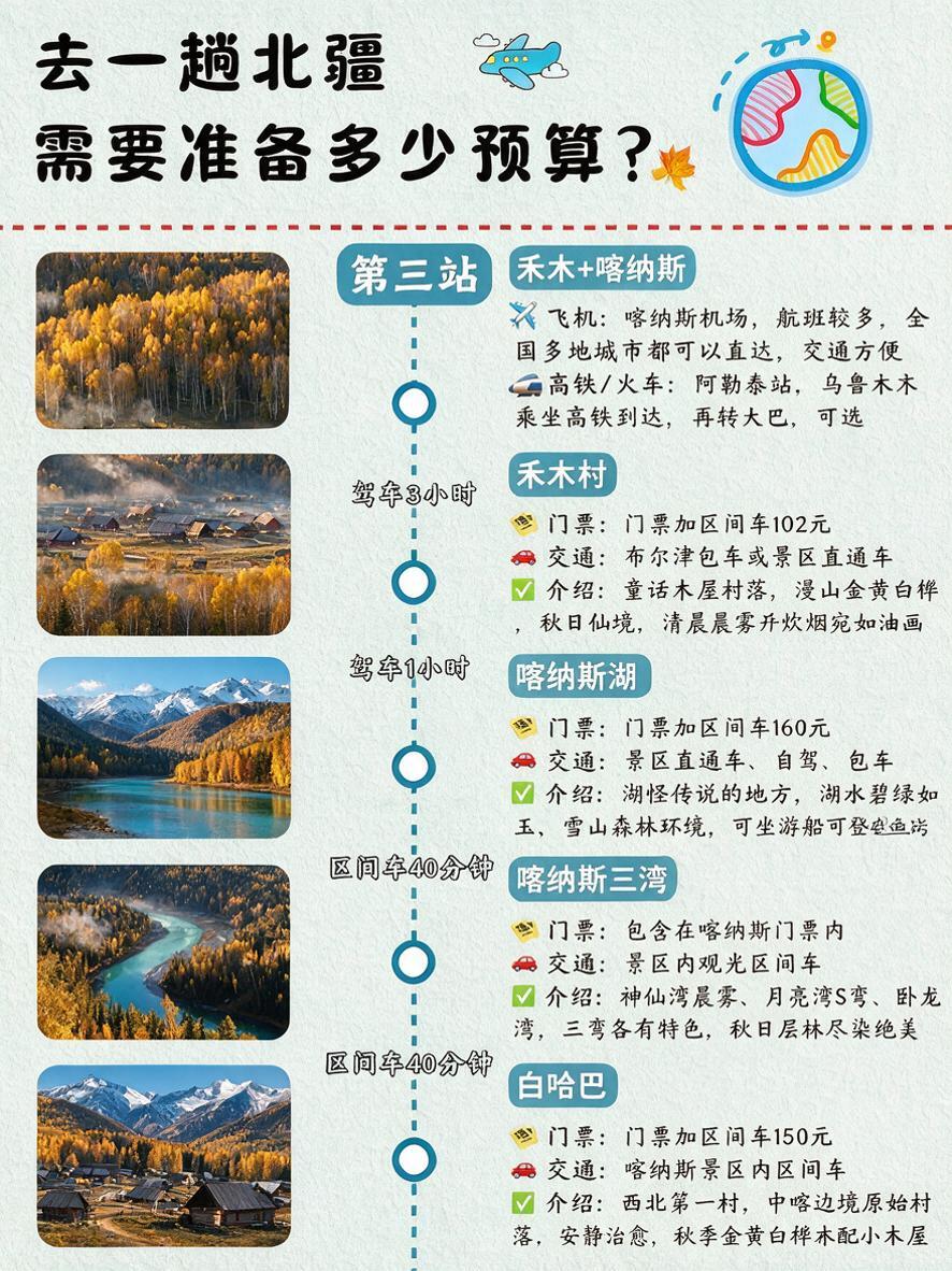 完全复刻参考图3的版式、风格、字体、浅米白纸纹理背景、顶部标题… - 图片创意预览