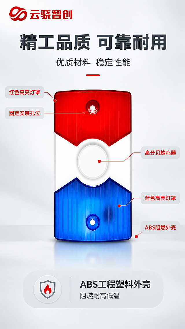 [商品] 使用【图1】101红蓝双闪声光报警器；商品处理：严格保留产品原始外观、结构、颜色和整体比例；本页做结构标注示意，用引线指向产品各部位，不改变产品本身形态。左上角放置【图2】云骁智创红色LOGO。
[画面] 目标：产品结构与材质解析，体现工艺品质。构图：产品居中放大，占画面约50%，正面平视；左右两侧用引线分别标注产品各关键结构部位；背景为浅灰渐变，干净简洁。阅读动线：左上LOGO→标题→产品主体→左右两侧结构标注。
[视觉] 套系策略：风格=报警行业专业商业摄影，克制高级；标题字=粗黑体；正文字=简洁无衬线体；主色=白色+浅灰色；背景延展=白灰渐变，细腻哑光质感；强调色=警示红，用于引线和结构标签点缀；标题色=深炭灰；正文色=中灰；组件=红色细引线、圆角浅灰底标注卡、材质图标；光影=柔和棚拍光，产品表面质感清晰，立体感强。
[文字] 左上角云骁智创LOGO。主标题：精工品质 可靠耐用（8字以内）；副标题：优质材料 稳定性能。左侧引线标注（从上到下）：红色高亮灯罩、固定安装孔位；右侧引线标注（从上到下）：蓝色高亮灯罩、高分贝蜂鸣器、ABS阻燃外壳。底部补充材质说明：ABS工程塑料外壳 阻燃耐高低温。所有文字横排，引线清晰，不遮挡产品核心部位。
[规格] 图片比例9:16竖版，4K分辨率，避免变形、错字、文字过小、深色背景、产品外观结构改变、引线混乱。