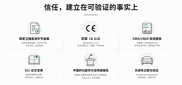 第7张 第五幕 权威验证 纯白3x2网格信任背书页面。纯白极简背景，页面顶部居中总标题大字「信任，建立在可验证的事实上」，下方有细分隔线。主体是3行2列均等网格布局，共6组权威认证模块，每组为图标+文字组合形式。6组内容依次为：第1组「国家卫健委消字号备案」配印章/文件线条图标；第2组「欧盟 CE 认证」配CE标志图标；第3组「CMA/CNAS 检测报告」配检测报告图标；第4组「SCI 论文发表」配论文/书籍图标；第5组「中国转化医学大会特邀报告」配话筒/讲台图标；第6组「头部车企联合验证」配汽车企业图标。麦肯锡极简权威展示版式，干净留白，细线图标，黑白灰主色加青绿点缀，专业可信，文字清晰可读。