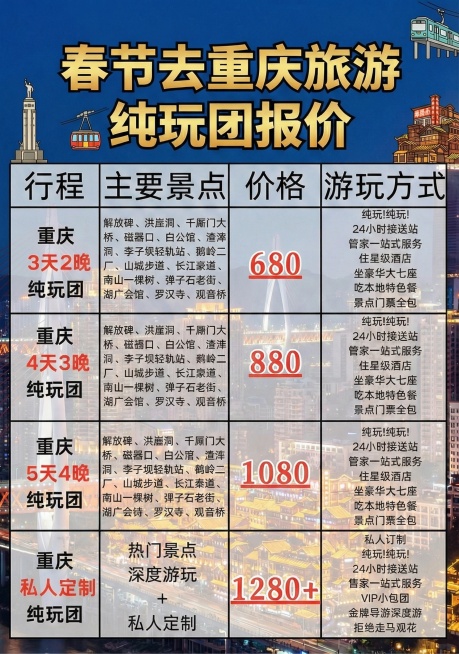 预览效果