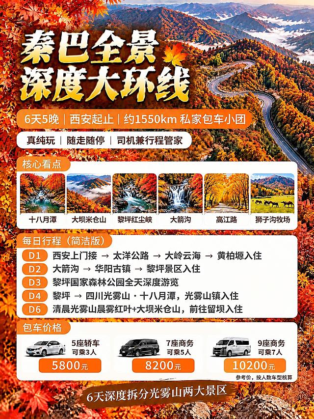 基于参考海报的暖橙金棕秋日风格和版式设计，做以下修改：1. 背景替换为秦巴层叠彩林盘山公路航拍高清实景图；2. 顶部大标题改为"秦巴全景深度大环线"，字体加粗加重更清晰；3. 副标题改为"6天5晚｜西安起止｜约1550km 私家包车小团"；4. 核心看点改为6个横向排列：十八月潭｜大坝米仓山｜黎坪红尘峡｜大箭沟｜高江路｜狮子沟牧场，配图对应替换；5. 行程改为6天：D1 西安上门接→太洋公路→大岭云海→黄柏塬入住；D2 大箭沟→华阳古镇→黎坪景区入住；D3 黎坪国家森林公园全天深度游览；D4 黎坪→四川光雾山・十八月潭，光雾山镇入住；D5 清晨光雾山晨雾红叶+大坝米仓山，前往留坝入住；D6 太子岭→狮子沟牧场→高江路千年银杏→返程西安；6. 包车价格改为：5座轿车｜可乘3人｜5800元；7座商务｜可乘5人｜8200元；9座商务｜可乘7人｜10200元，保留小字备注"参考价，按人数车型核算"；7. 底部小字改为"6天深度拆分光雾山两大景区"；8. 保留原有的暖橙金棕秋日色调、圆角卡片版式、字体风格、标签样式及整体布局，3:4竖版