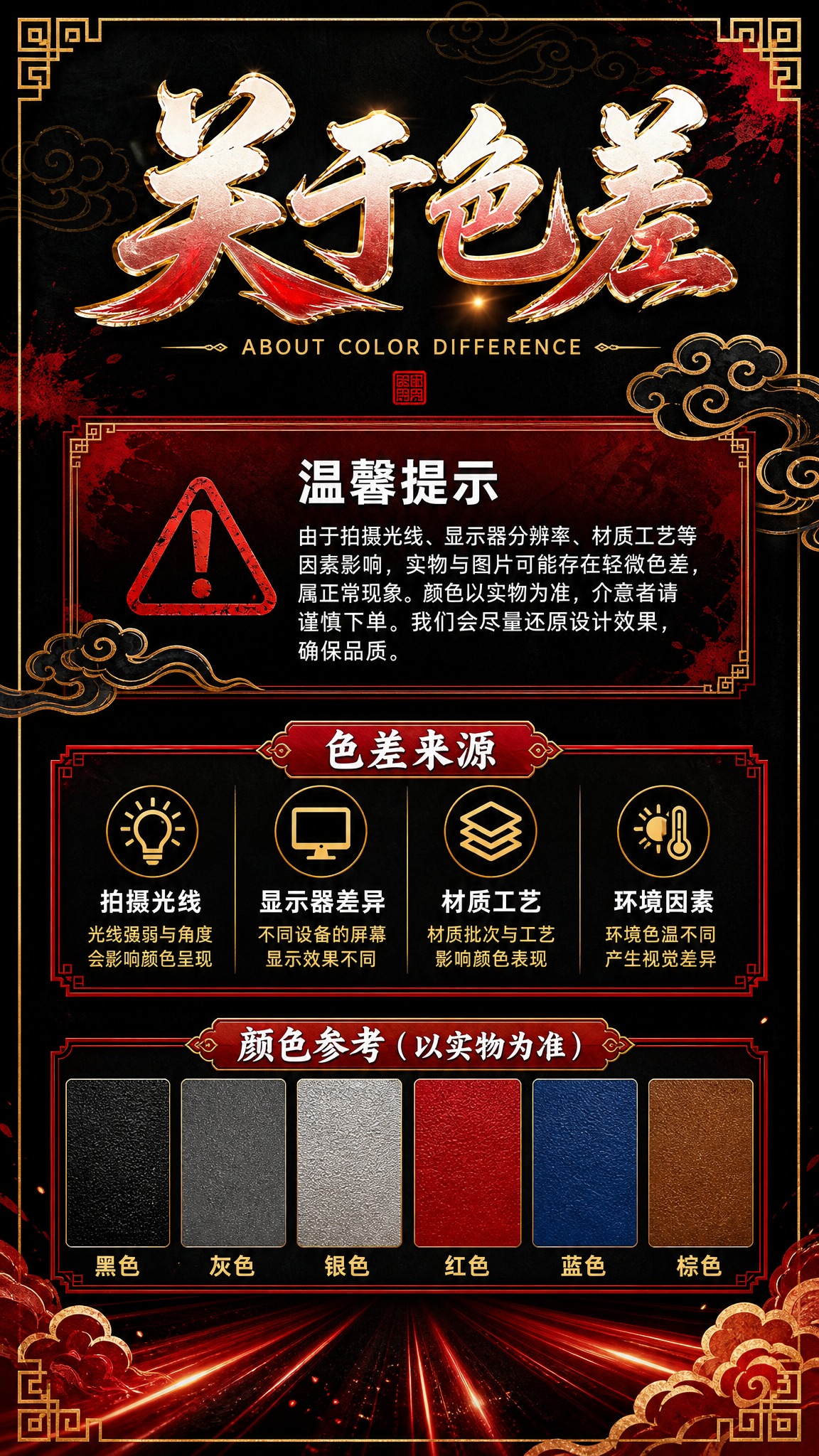 [详情页第5张] 国潮风格关于色差，9:16竖版，不放车图。… - 图片创意预览