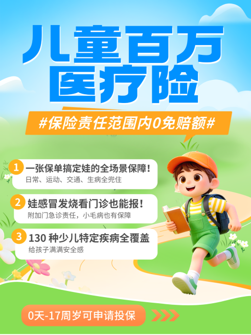 儿童百万医疗险保险产品宣传营销小红书封面预览效果