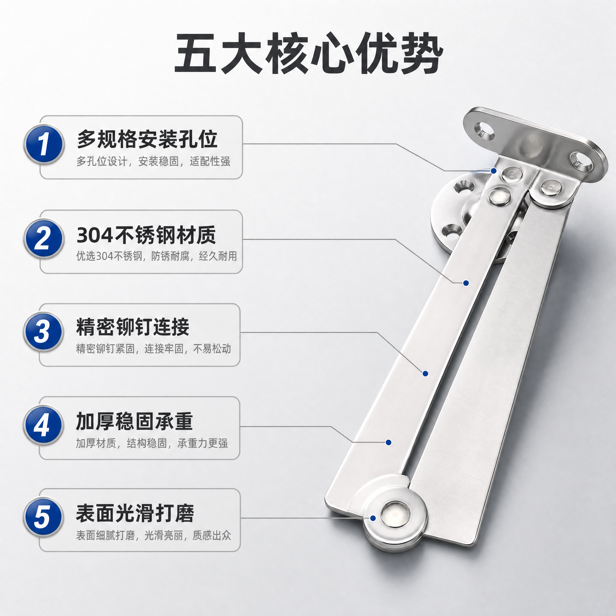 [主图-2] 304不锈钢撑杆产品亮点卖点图，核心任务是用编号… - 图片创意预览