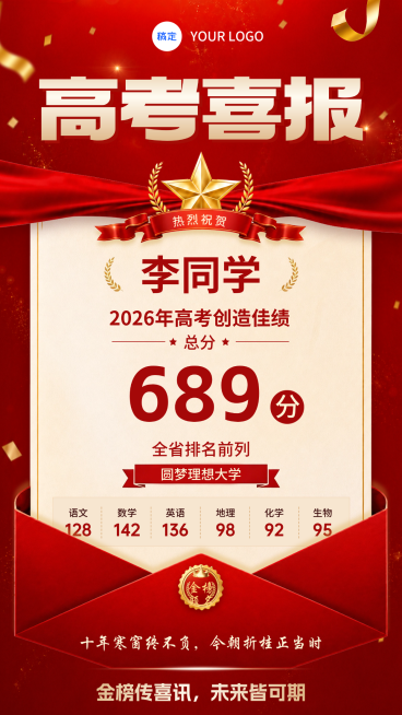 高考喜报喜庆红金配色竖版海报预览效果
