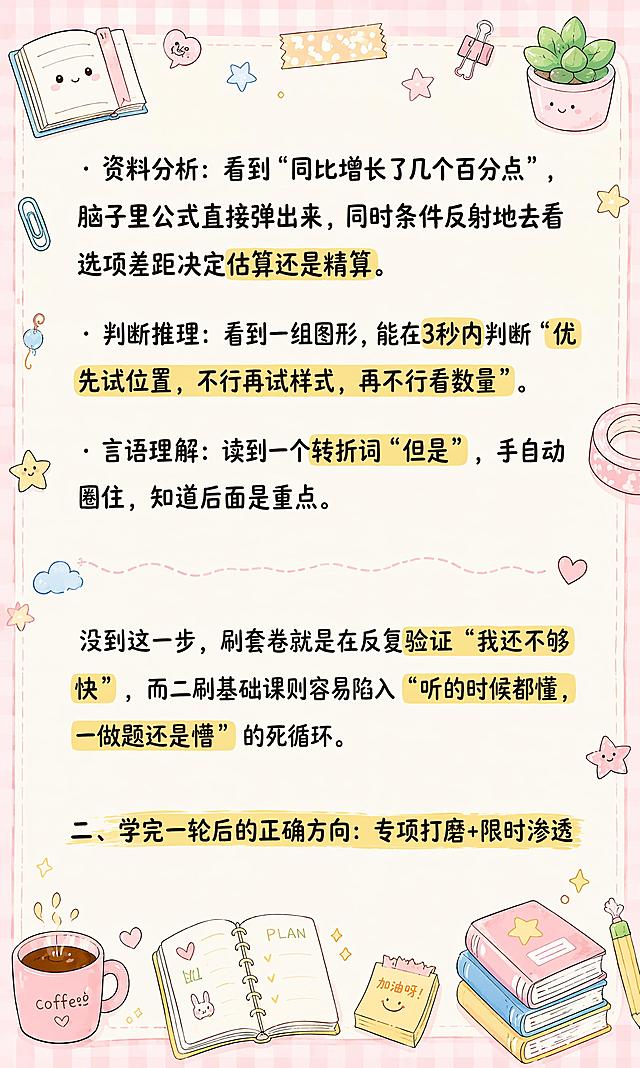 小红书笔记大字封面，插图大字，马卡龙手账涂鸦风格，版式精美，小红书笔记封面质感，适合信息流点击。版式骨架、分区比例、色调体系与参考图保持一致（相似度约70%），文案与装饰换为用户本次内容。保留所有文字内容，逐字锁定：「· 资料分析：看到“同比增长了几个百分点”，脑子里公式直接弹出来，同时条件反射地去看选项差距决定估算还是精算。 · 判断推理：看到一组图形，能在3秒内判断“优先试位置，不行再试样式，再不行看数量”。 · 言语理解：读到一个转折词“但是”，手自动圈住，知道后面是重点。 没到这一步，刷套卷就是在反复验证“我还不够快”，而二刷基础课则容易陷入“听的时候都懂，一做题还是懵”的死循环。 二、学完一轮后的正确方向：专项打磨+限时渗透」。重点关键词保留高亮黄色底纹。背景：浅粉色马卡龙格纹边框，内页米白色笔记纸质感，浅背景边框和角落装饰。文字排版：扁平粗黑体马克笔手写感，小标题加黄色色块底框突出。装饰：四周和空白处添加密集但不杂乱的文具、咖啡杯、星星、书本、胶带、回形针、便签、小植物等手账涂鸦小元素，分布在边框和角落，不遮挡原文文字内容。整体氛围：马卡龙手账涂鸦风，温馨可爱，学习备考感。画质：高清细腻，信息层级清晰，文字与背景强对比，文字完整处于安全区内不可裁切，四周留安全边距。图生图：严格使用用户上传图片，【图3】= 内容底图保留全部文字，【图6】= 风格参考图（马卡龙手账涂鸦风格参考），顺序与上传一致。