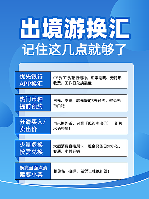 出境游换汇指南金融科普大字风海报。画面以绿色为底，包含优先银行APP换汇、热门币种预约等实用干货。文字排版清晰醒目，适合旅游出行知识分享或攻略类内容传播