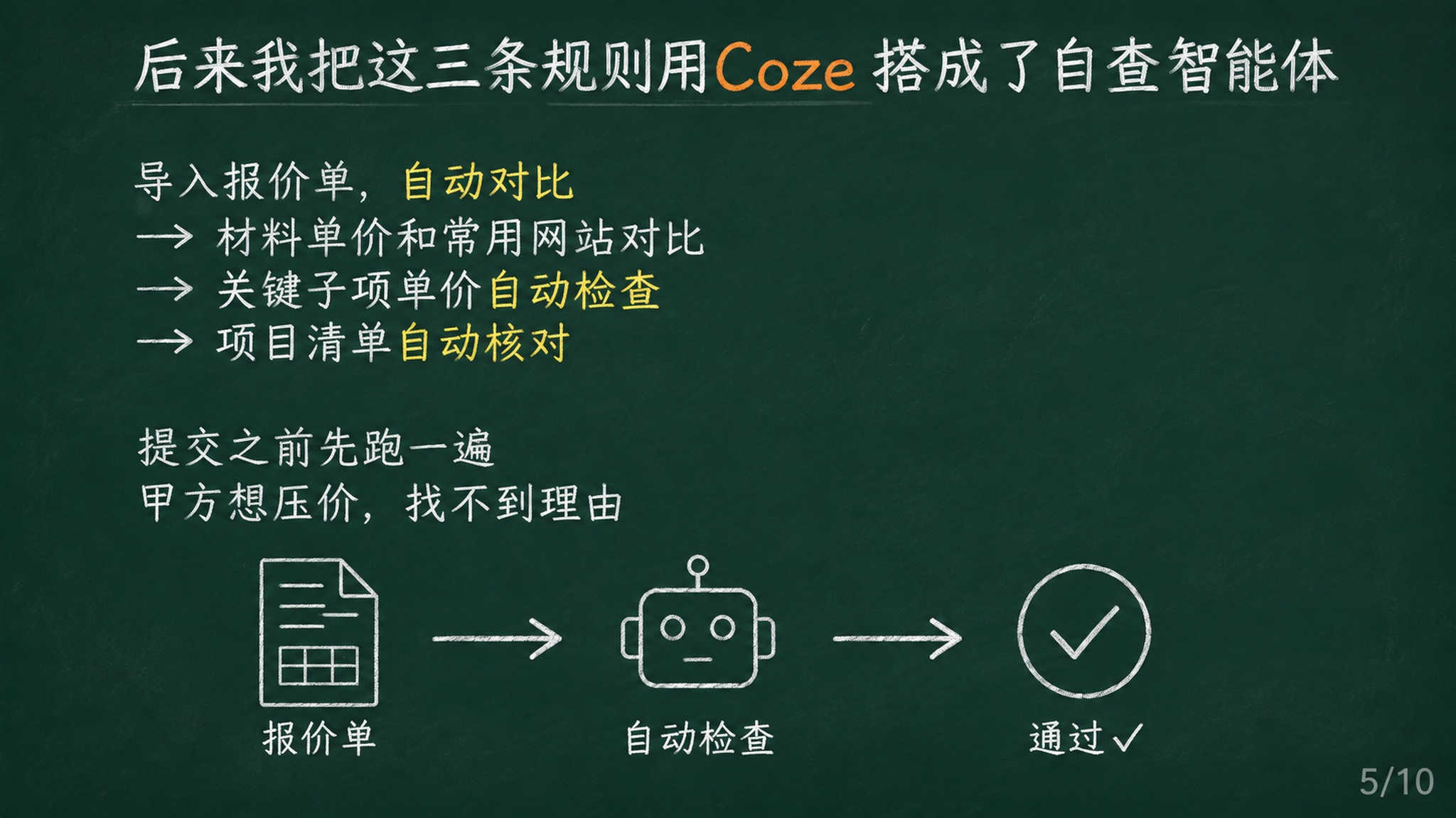 黑板报风格PPT页面，深绿色黑板背景，白色粉笔字。顶部居中32… - 图片创意预览