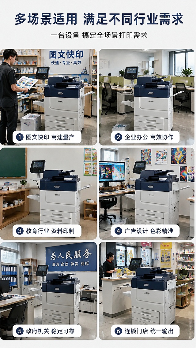 [第7屏] 详情页场景化体验-多行业应用场景拼图。本屏使用【图1】作为各场景中的设备主体，保持产品外观结构一致。
[氛围/风格] 多场景拼图布局，真实应用感，覆盖多行业，商业摄影质感。
[元素布局] 画面采用2×3宫格拼图形式，共6个场景格，每格展示一个应用场景中的复合机：1.图文快印店场景 2.企业办公区场景 3.学校教育场景 4.广告公司场景 5.政府机关场景 6.连锁门店场景；每个场景中复合机都在被使用，周围有对应行业的环境元素；顶部为标题区。
[光影质感] 每个场景有独立自然光影，整体亮度统一，色调协调，场景真实有代入感。
[配色色系] 全局底色 #F7F8FA（浅灰白）；主色 各场景自然色调；辅助色 统一白色场景标签、深蓝标题。
[视角构图] 宫格式拼图，每格独立视角，阅读动线顶部标题→从上到下从左到右浏览各场景。
[文字版式] 顶部主标题「多场景适用 满足不同行业需求」加粗居中；副标题「一台设备 搞定全场景打印需求」；6个场景格各有底部标签：1.「图文快印 高速量产」 2.「企业办公 高效协作」 3.「教育行业 资料印制」 4.「广告设计 色彩精准」 5.「政府机关 稳定可靠」 6.「连锁门店 统一输出」。每个场景标签清晰，不遮挡设备主体。
[比例分辨率] 9:16 竖版比例，4K分辨率，文字清晰可辨，高清画质。
[负向提示词] 产品变形，结构错误，颜色偏差，水印，文字错乱，文字过小，场景不真实，设备比例失调。