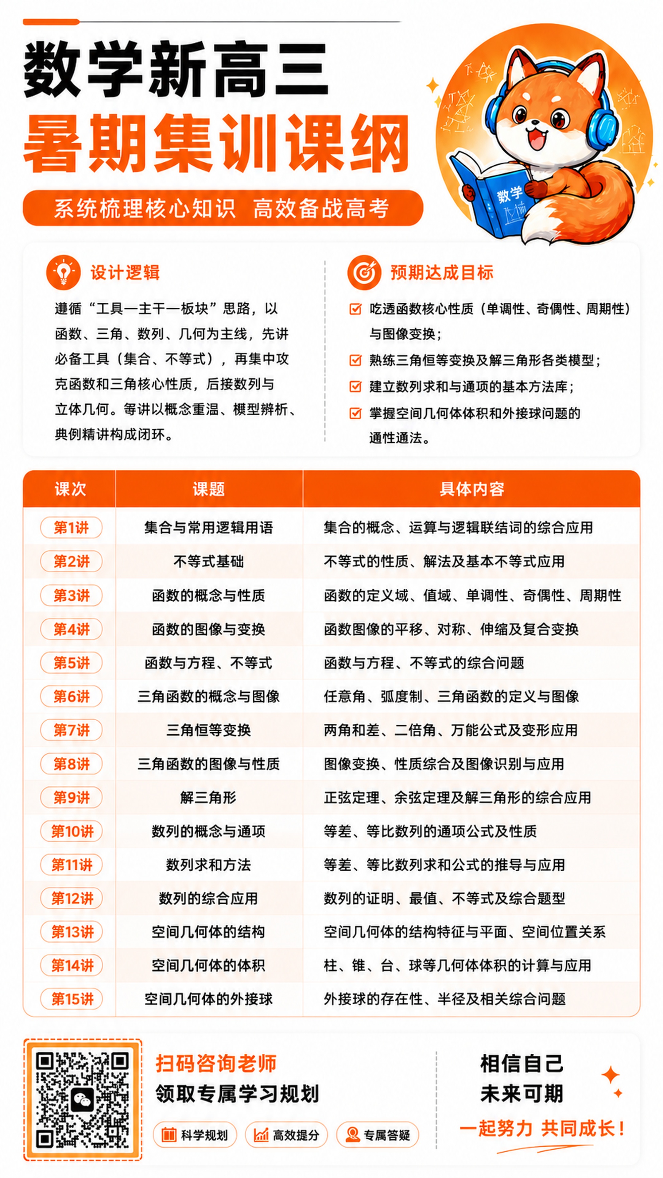 参考图1的版式骨架、橙色清新简约教育风格，生成数学新高三暑期集… - 图片创意预览