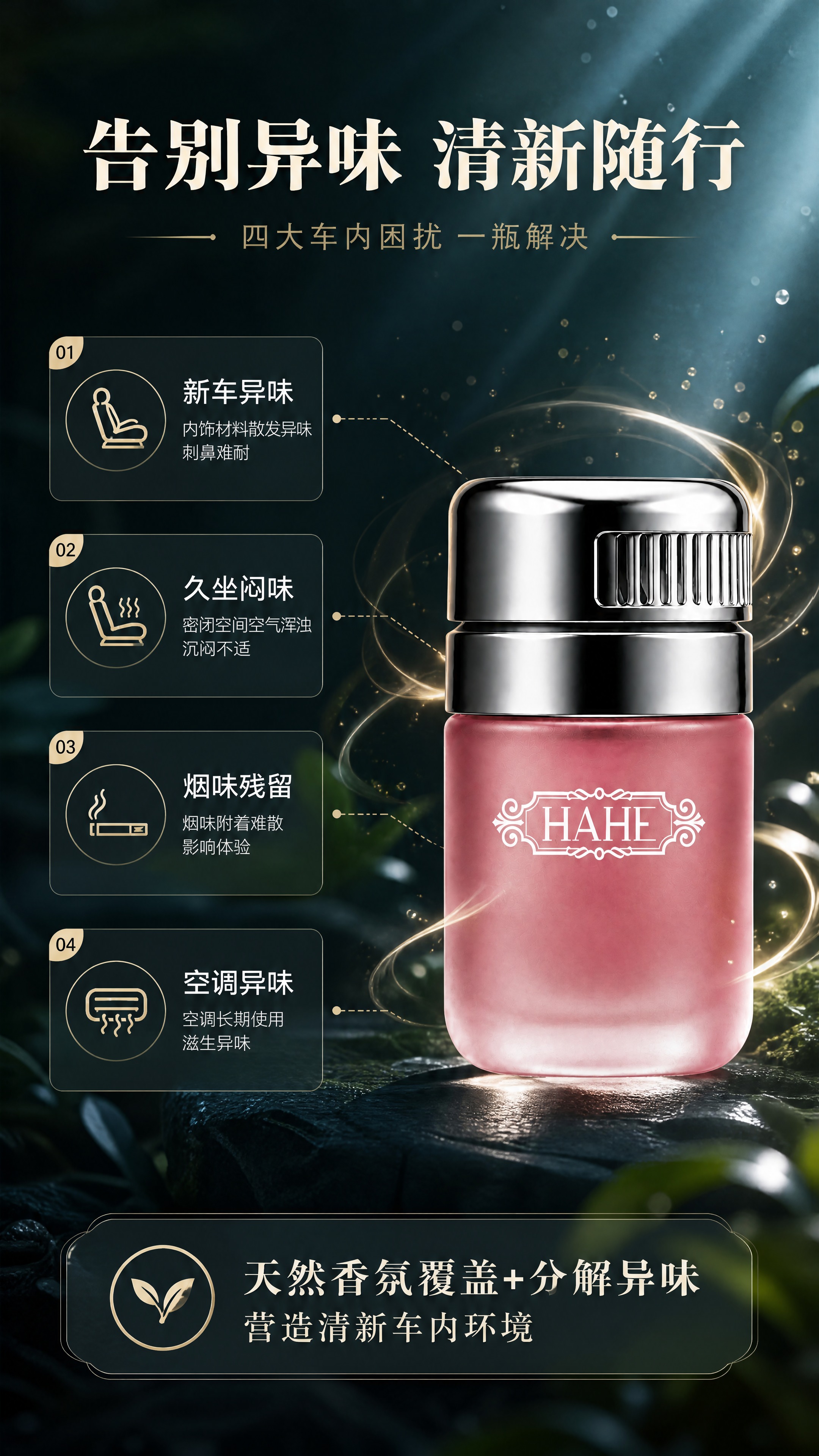 [商品] 使用【图6】浪漫邂逅款HAHE车载香薰作为代表；保留… - 图片创意预览