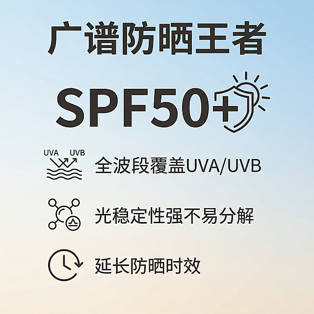 [主图 2] 核心防晒卖点解析图（无产品）
[氛围/风格] 极简科研风，专业可信
[画面元素] 商业高清质感，画面干净通透，浅蓝色浅米色渐变干净背景，用大号数字搭配图标展示核心参数，通过错落排版清晰呈现产品防晒优势
[配色色系] 主色调：浅米色，辅助色：浅蓝色、深灰色
[视角构图] 居中排版，干净透气构图
[文字版式] 顶部大字号粗体标题“广谱防晒王者”居中，中间大号加粗数字“SPF50+”占据核心视觉，下方分三行左对齐排列卖点：“全波段覆盖UVA/UVB”“光稳定性强不易分解”“延长防晒时效”，文字简洁清晰，深灰色配浅色背景对比强烈，标题最大，数字第二，卖点第三层级分明
[比例分辨率] 1:1 比例，2k 分辨率，文字清晰可辨，超高清
[负向提示词] 变形，水印，文字错乱，背景杂乱，绝对化违禁词，夸大描述