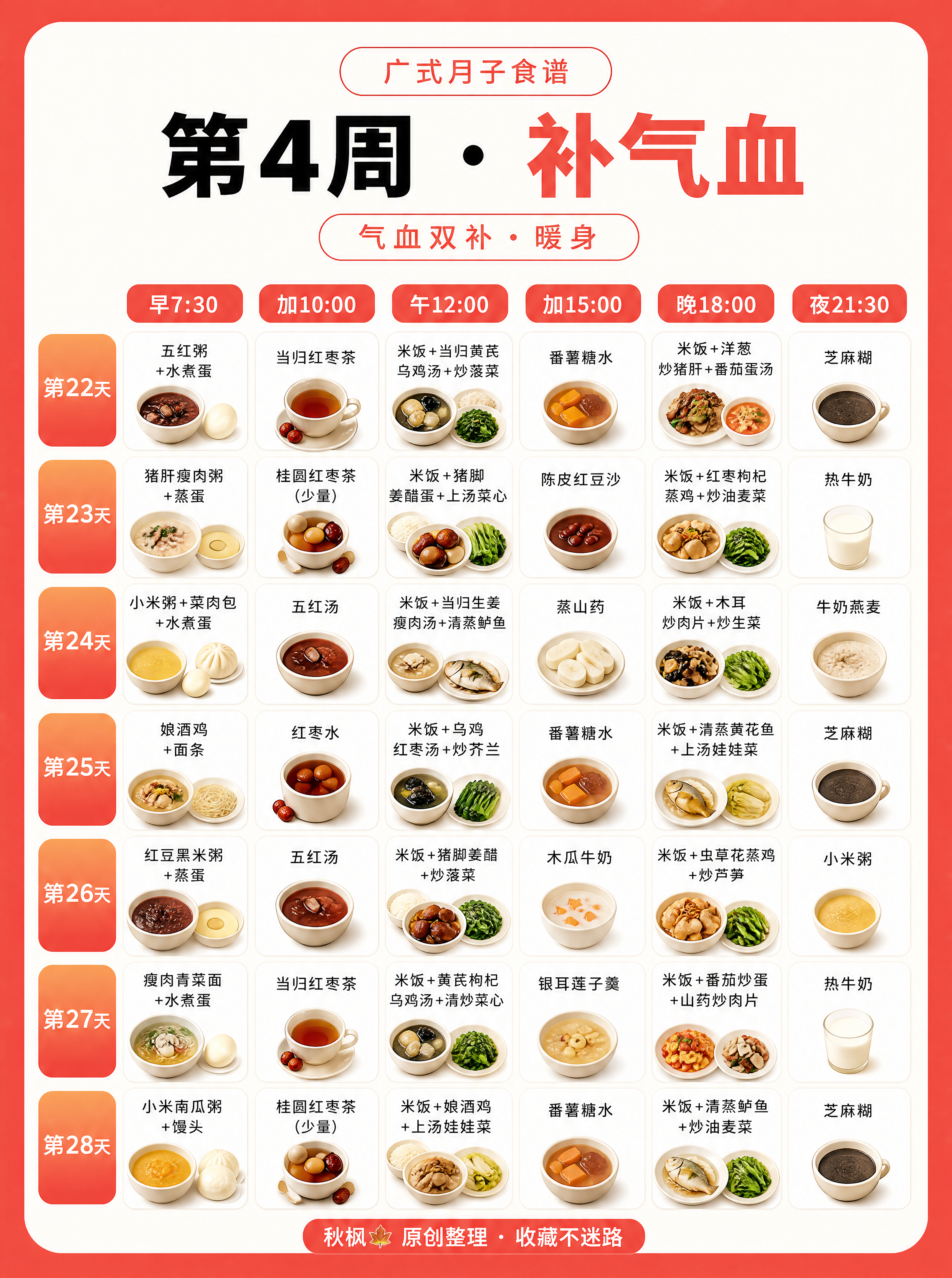 小红书月子食谱信息图（广式第4周补气血），3:4竖版，超高清，… - 图片创意预览