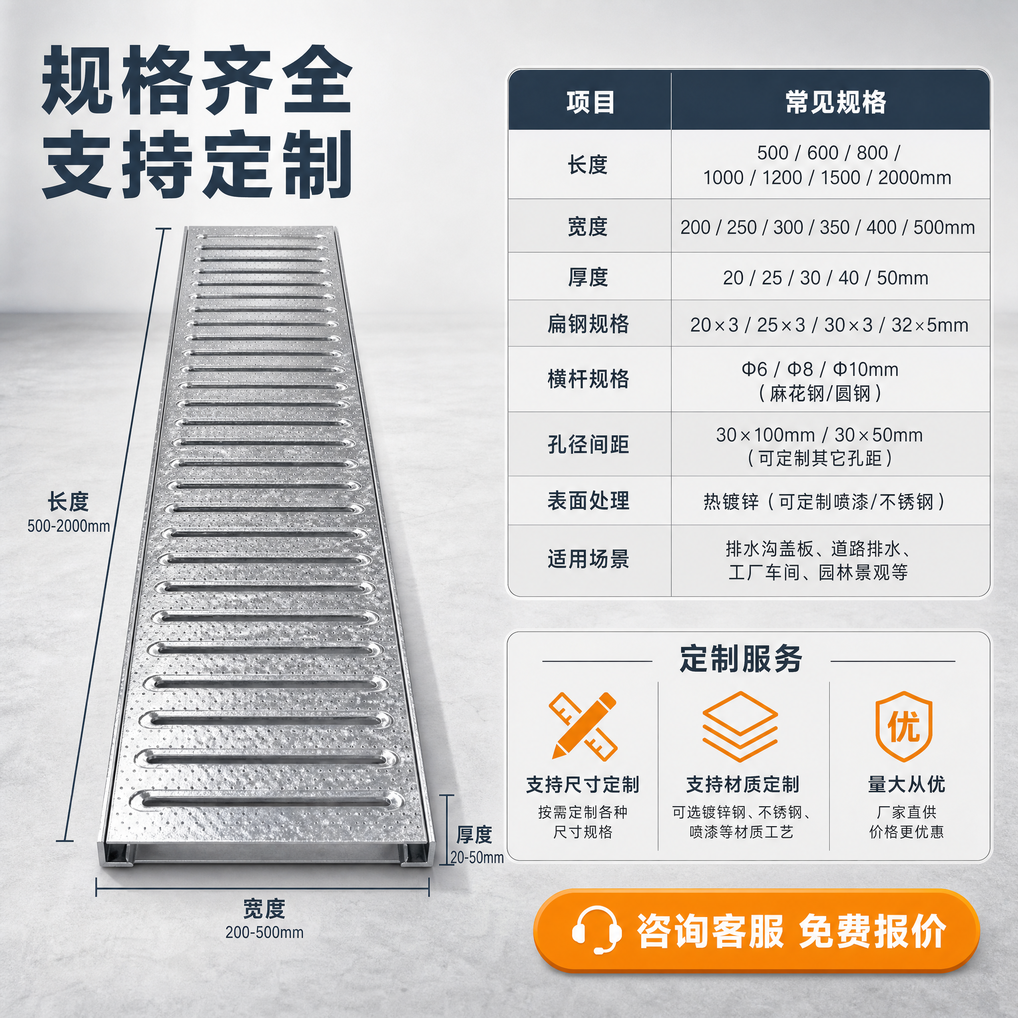 [主图-5] 规格参数与定制服务展示，主题为镀锌钢格板水沟盖板… - 图片创意预览