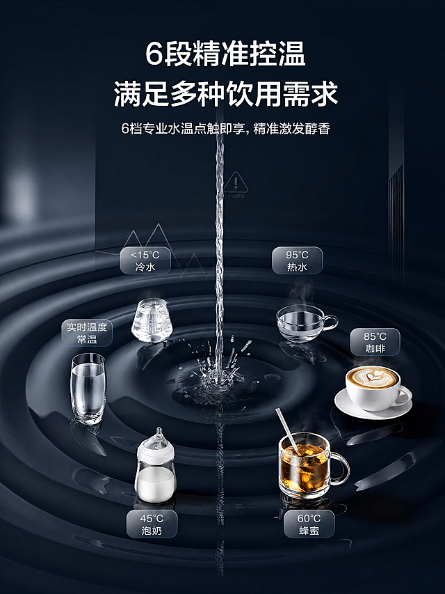 [主图] 云米管线机6段精准控温卖点展示图，原文案内容全部保留不变。
[调整要求] 根据750*1000像素尺寸重新优化排版，保持原图文内容卖点不变，适配新尺寸进行版式和构图优化，让画面更舒展协调。
[氛围风格] 现代科技感，高端商务家电风格
[画质] 商业摄影质感，光线柔和通透，产品清晰真实，画面干净高级
[元素] 保持所有饮品杯子、水流效果、温度标签与原图一致，杜绝变形和色差，精细化处理。适配竖屏尺寸重新排版各元素，让布局更均衡，不拥挤。
[光影] 冷调科技水下光影，主光清晰，水流和杯子有通透高光，明暗对比适中，突出质感
[配色] 保留原图深色科技风配色，主色调深蓝色黑色，文字白色清晰对比
[文字版式] 原所有文案内容完整保留，文字大小对比清晰，大字主标题在上，小字说明，保持对齐排版，放置在负空间不遮挡主体，文字清晰可辨。
[比例分辨率] 生成尺寸宽750像素，高1000像素，4K分辨率，文字清晰锐利，超高清
[负向提示词] 变形，水印，文字错乱，产品图模糊，背景杂乱，文字遮挡主体