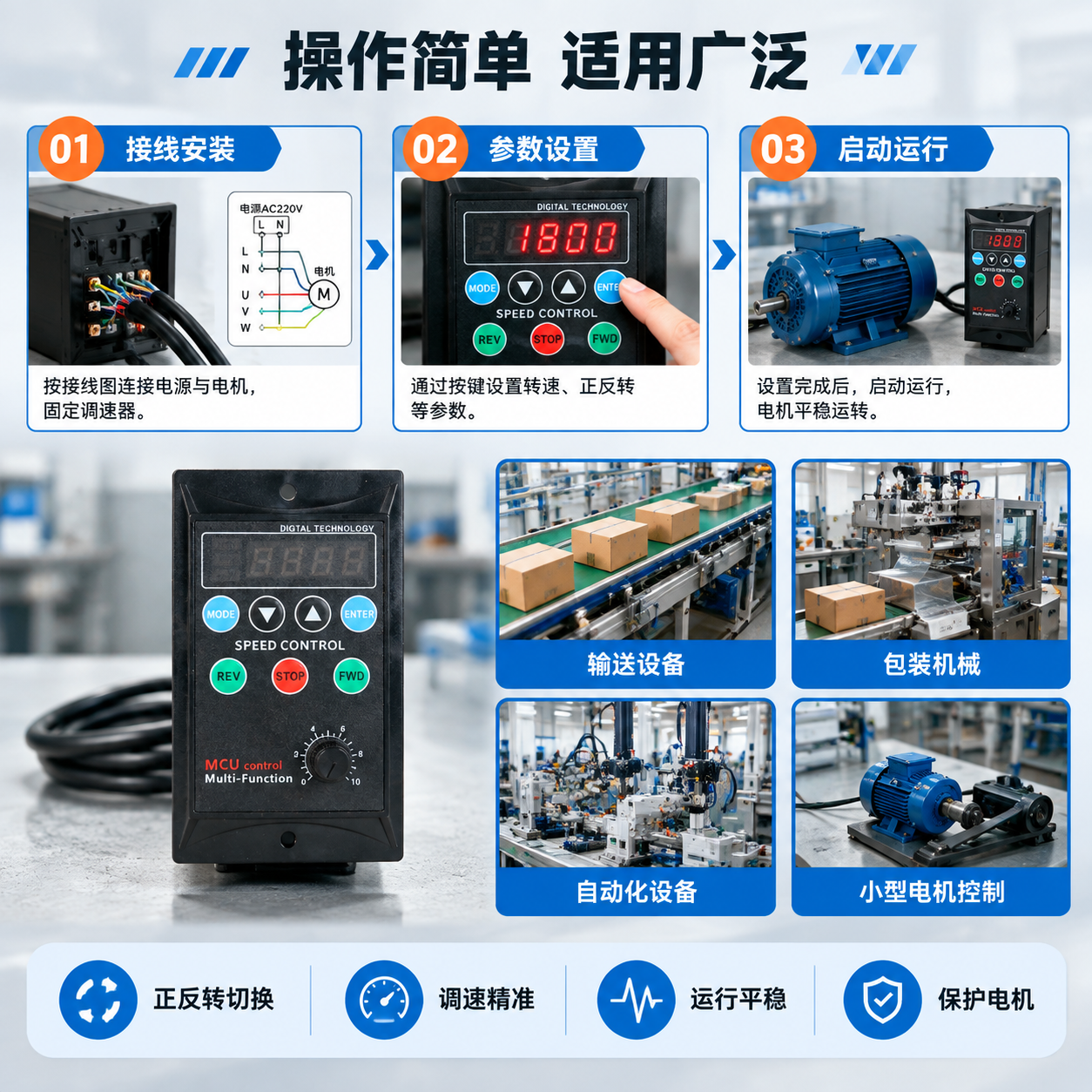 [主图-4] 功能操作与适用场景图，展示调速器的操作方式和应用… - 图片创意预览