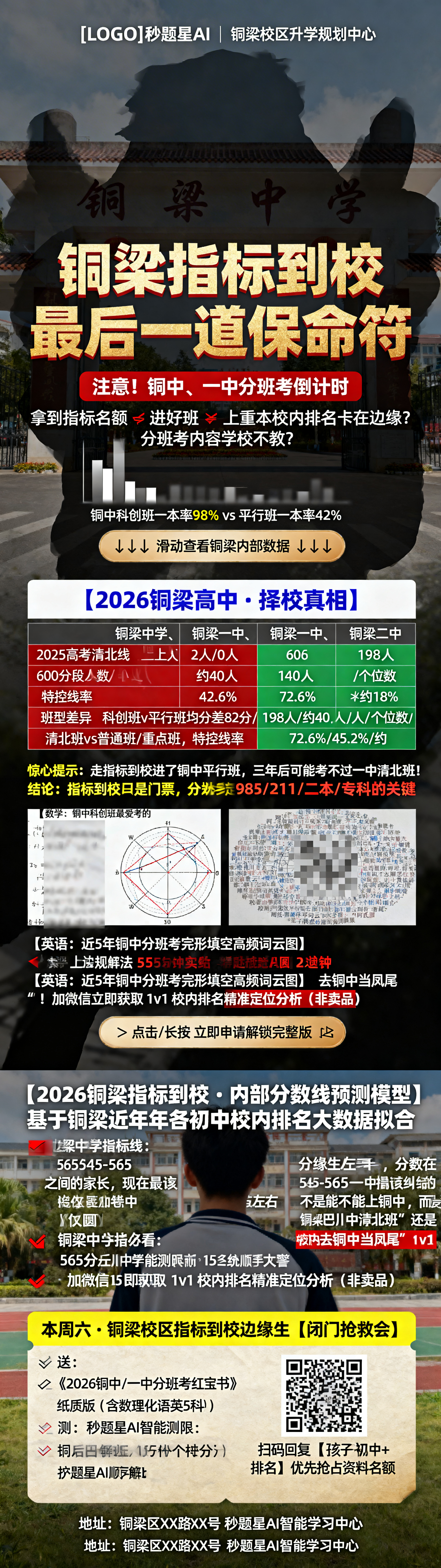 生成一张长图小红书招生推广图文，整体排版分为5个部分。第一部分… - 图片创意预览