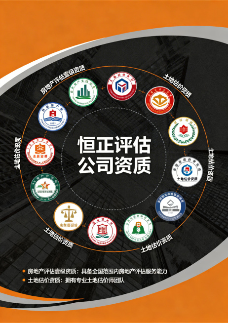恒正评估宣传册公司资质页，橙黑灰简约风格，以环形图标展示房地产评估壹级资质、土地估价资质等多项企业资质，搭配资质说明文字预览效果