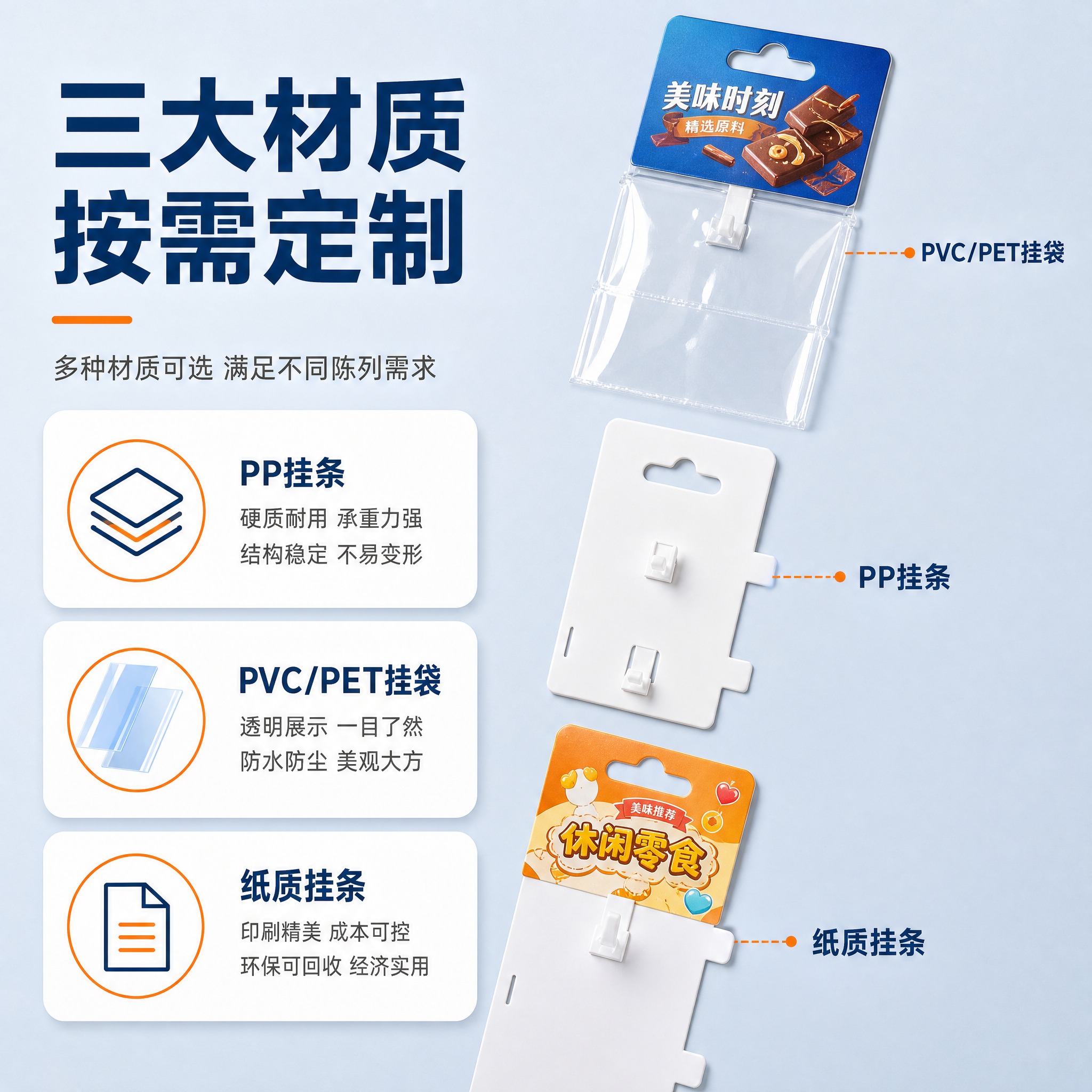 [主图-2] 核心亮点，主题：多种材质可选 满足不同陈列需求。… - 图片创意预览
