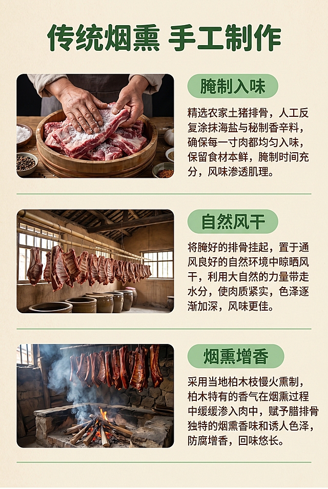 [第3屏] 制作工艺展示屏-恩施腊排骨传统烟熏制作流程讲解。
[氛围/风格] 朴实纪实风，展现传统手工工艺，突出古法制作的匠心感，干净清晰。
[元素布局] 顶部大标题，下方纵向排列三个制作步骤，每个步骤配文字说明+小图示意：第一步「腌制入味」展示抹盐腌制过程，第二步「自然风干」展示挂起风干场景，第三步「烟熏增香」展示柏木烟熏过程。三个步骤纵向分布，每个步骤之间用浅绿细线分隔，底部留出少量空白。保留产品自然质感，不夸张工艺。
[光影质感] 整体均匀柔和光线，每个步骤图清晰明亮，文字区域干净，明暗对比适中，便于阅读。
[配色色系] 全局底色：#F5F0E1（米白）；主体配色：#8FBC8F（浅绿）+#8B4513（木质棕）+#8B3A3A（腊排深红）；辅助色：#FFFFFF（文字），保持整体配色统一。
[视角构图] 纵向三步骤分栏排版，每个步骤上图下文，阅读动线从上到下，疏密有致。
[文字版式] 顶部大标题「传统烟熏 手工制作」深绿色加粗，每个步骤小标题加粗深绿色，步骤说明棕色正文，字号适中，手机端清晰可读。每个步骤用浅绿圆角矩形框装饰标题，整体排版整齐。字体沿用圆角粗黑体标题+同家族无衬线正文，字色仅深绿和棕色两种，纯色填充。
[比例分辨率] 宽度750px，宽高比约2:3，4K分辨率，文字清晰可辨，超高清。
[负向提示词] 步骤混乱，图片模糊，文字错乱，颜色偏差，水印，背景杂乱。