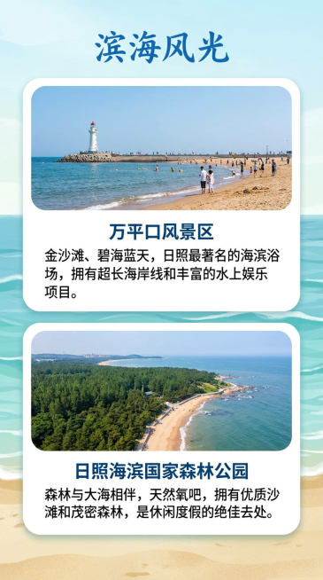 日照文旅H5内容页，标题“滨海风光”，展示万平口、海滨森林公园景点，配海浪沙滩配图，清新蓝绿配色，通透自然风格，景点介绍文字清晰预览效果