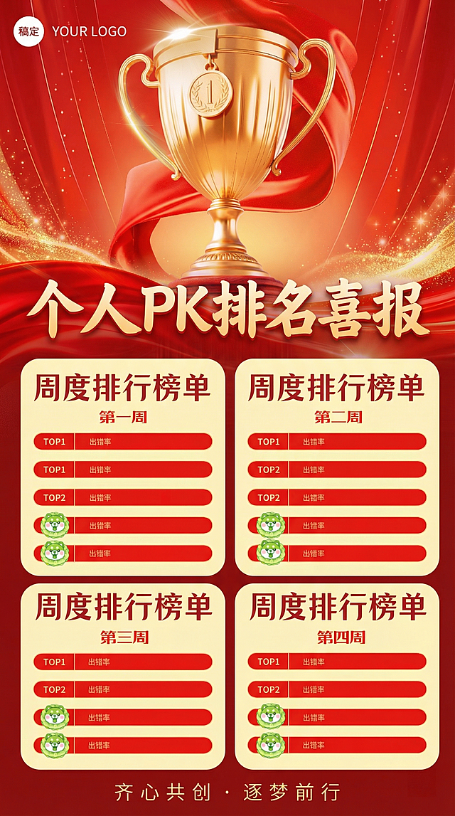 参考图1的红色喜庆金色奖杯喜报风格，参考图2的排版排名表格内容，生成一张长竖型的排版部个人PK排名海报，保留四周红色边框，浅黄色内容区域，竖向排列四周PK排名模块，整体风格喜庆红金配色，可编辑样式