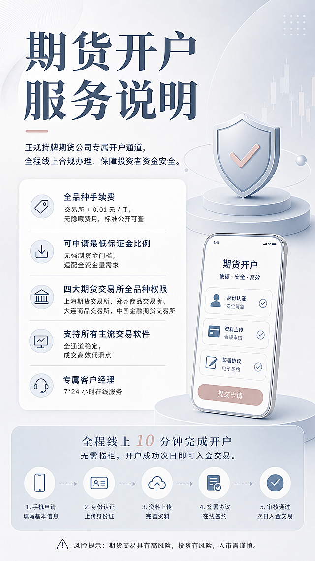 参考参考图的文案内容，重新生成第一款莫兰迪低饱和商务风期货开户宣传海报，竖向排版，采用上标题下内容的布局，莫兰迪浅蓝灰配色，极简金融商务风格，保留所有原文案内容，排版简约高级