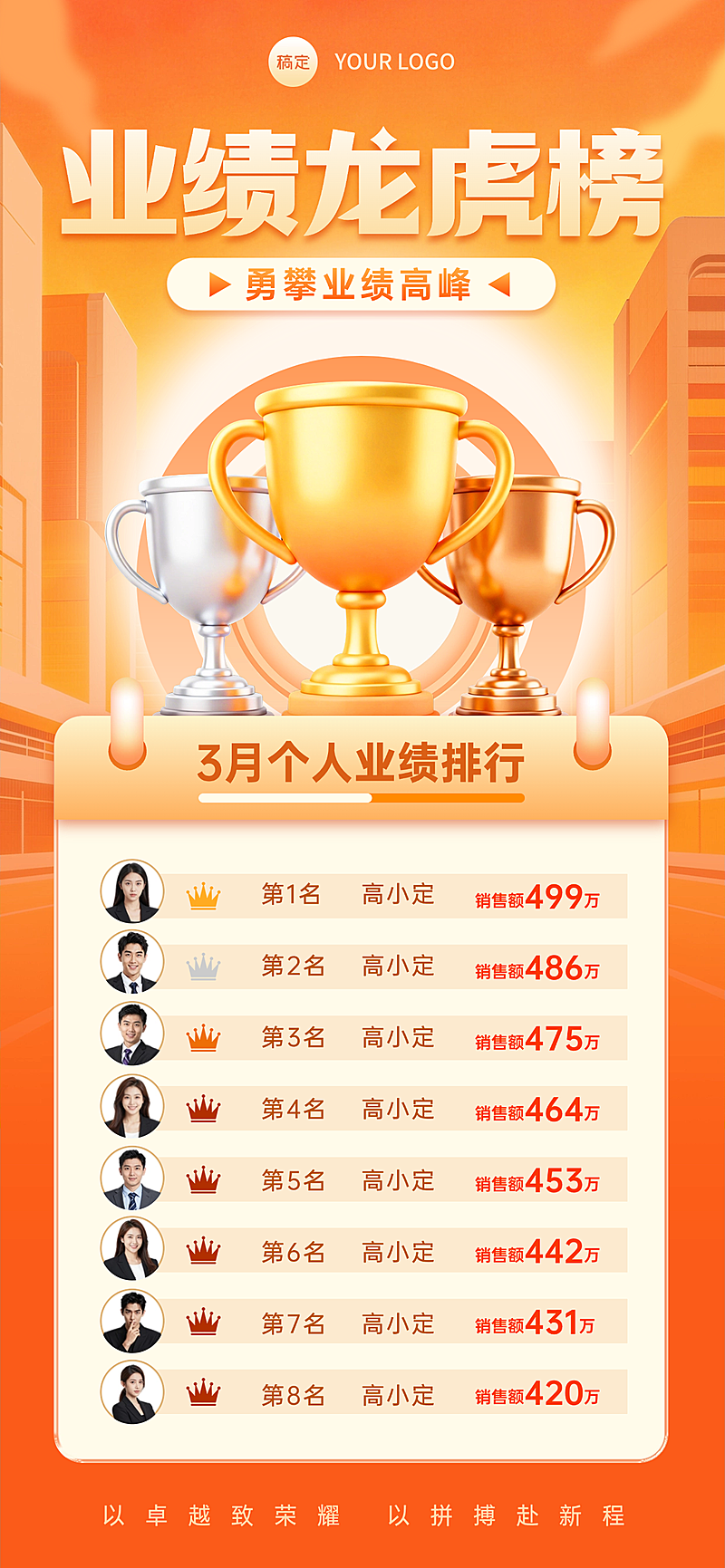 金融业绩喜报排行榜宣传海报