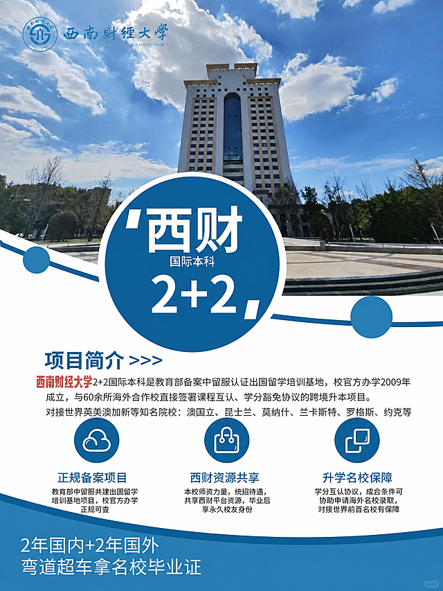 修改这张西财2+2国际本科招生海报，将右下角升学名校保障板块里的文字“成绩合格即可保障录取”修改为“符合条件可协助申请海外名校录取”，保持整体画面和其他内容、风格不变，继续生成修改后的海报。