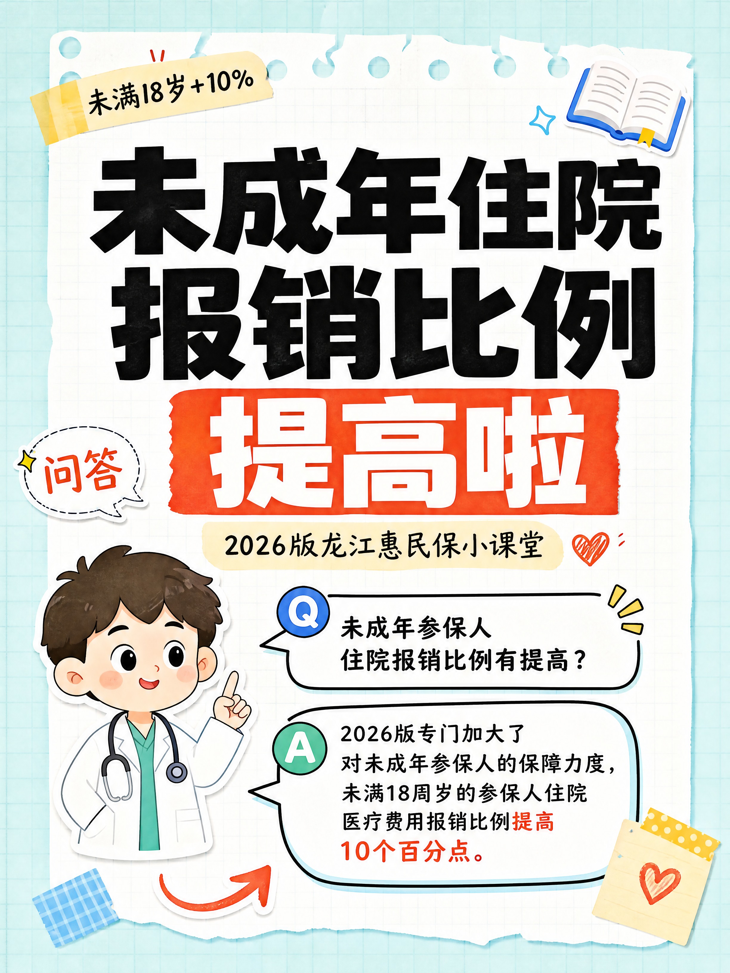 小红书笔记大字封面，插图大字，手账拼贴漫画问答风，版式精美，小… - 图片创意预览