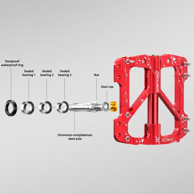 [Main Image 3] exploded view showing all internal components of red bicycle pedal. Based on input im预览效果