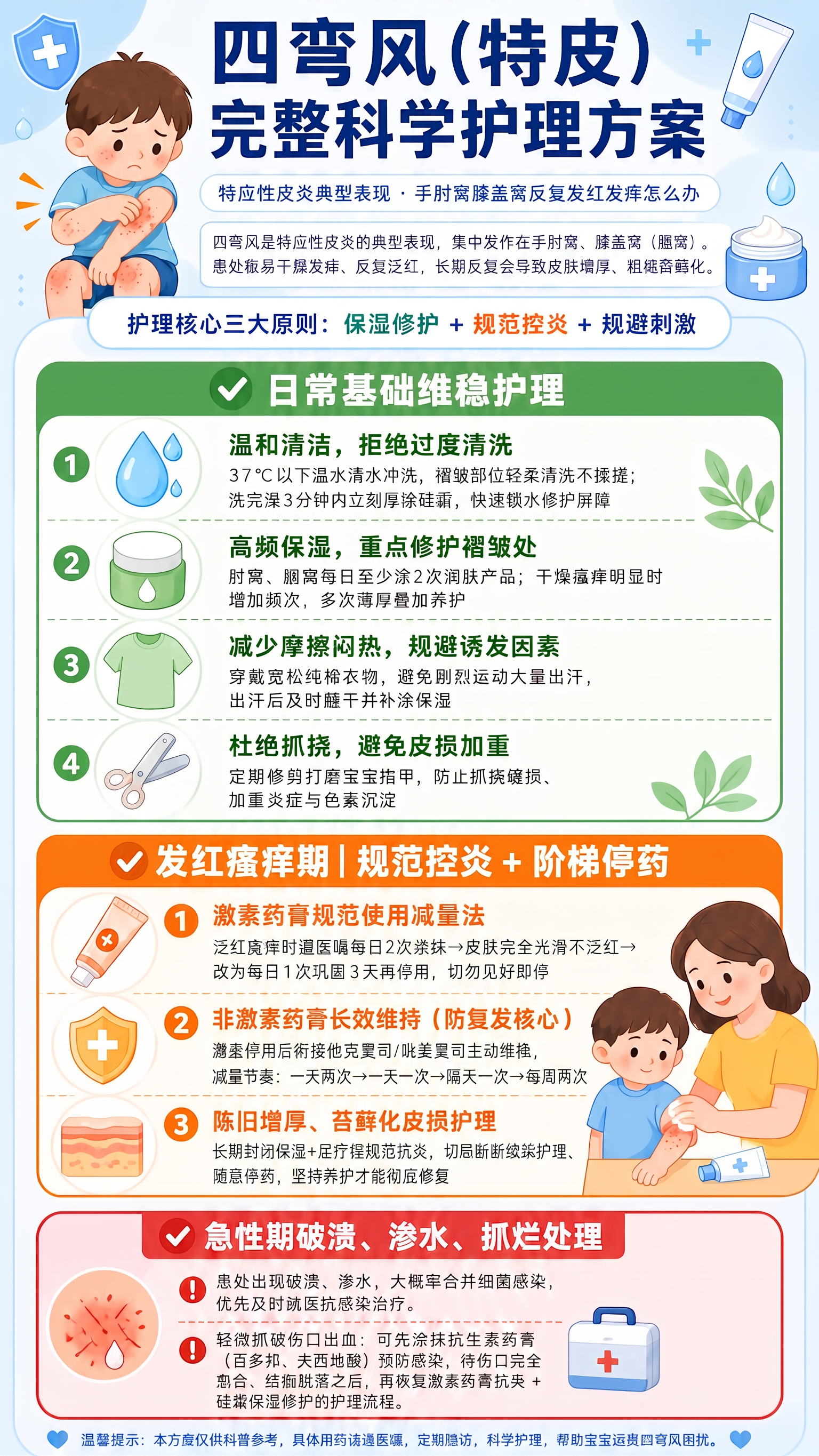 修改图中杜绝抓挠旁边的配图，改成和图片风格对应的指甲剪图案 - 图片创意预览