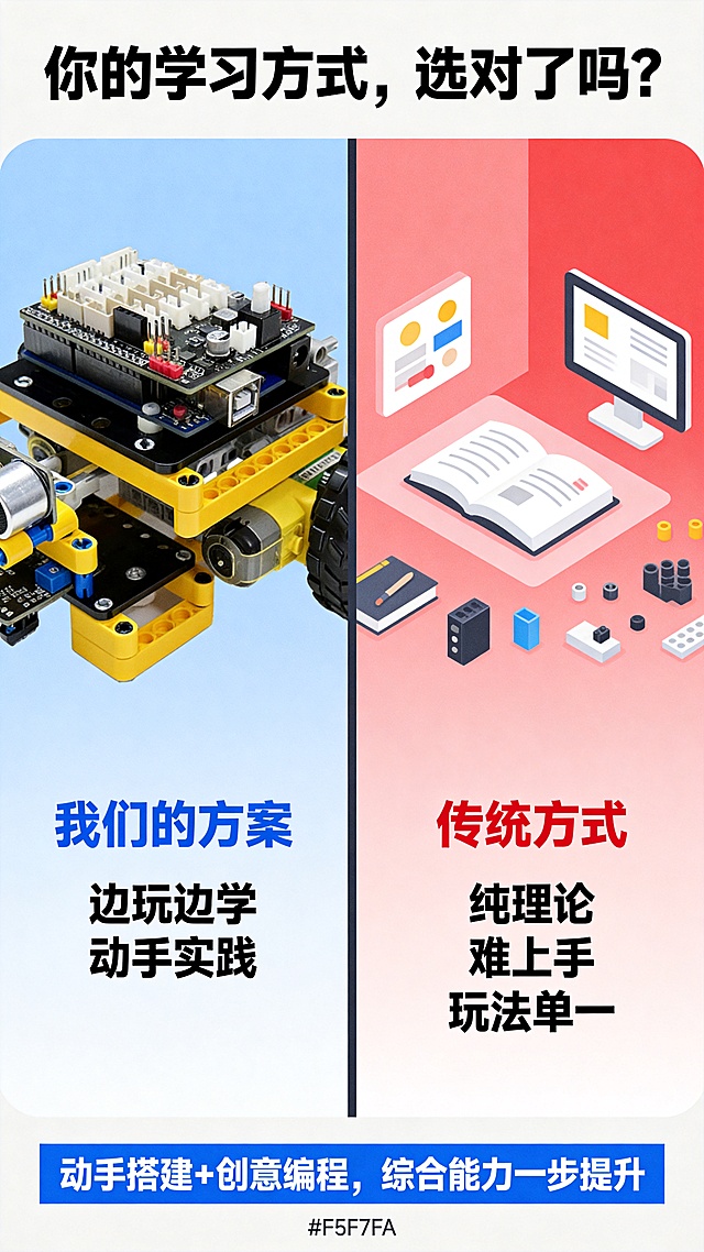 「图片1」，生成一套详情页，商品名称为STEM教育机器人套件 15合一 创客编程兼容Arduino UNO R3，适配淘宝/天猫平台，单图比例为9:16，需求屏数为8张。「图片1」「图片1」请使用电商详情页技能