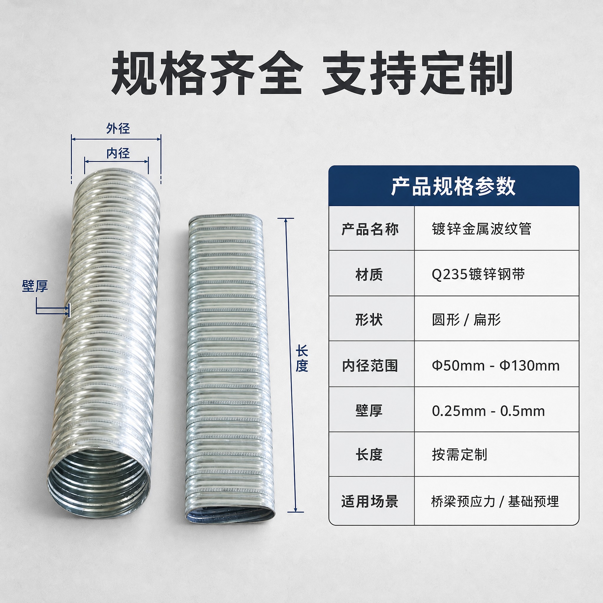 [主图-5] 规格参数图，清晰展示波纹管的口径、壁厚、长度等核… - 图片创意预览