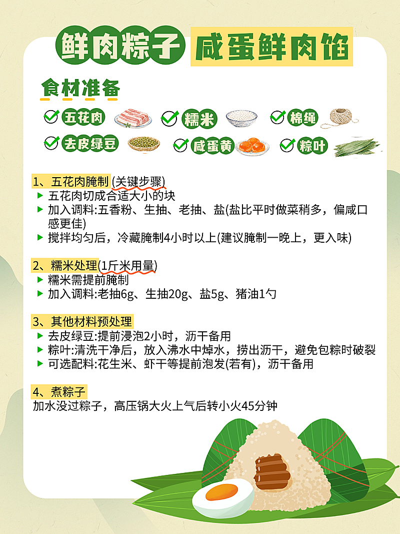 端午节鲜肉粽子制作步骤科普分享小红书配图