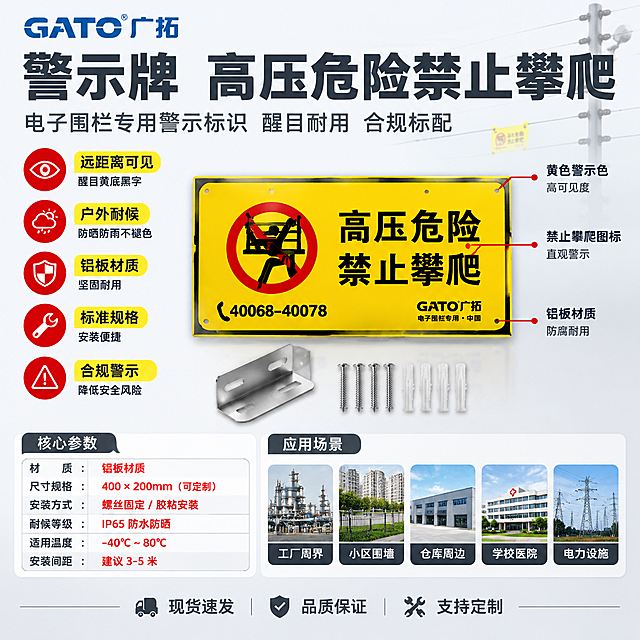 [单张主图] 警示牌，爆款促销感路线，报警行业专业风格，目标是一张图同时完成点击、理解、信任、转化四个任务，让用户一眼看清产品全貌、核心卖点、参数规格和使用场景。
[画面主体] 画面中心偏右展示警示牌主体（黄色底板，红色禁止攀爬图标，黑色高压危险禁止攀爬文字，底部黑色条带含400电话和广拓LOGO），产品外观、颜色、文字、图案与输入产品图完全一致，不做任何变形、扭曲或修改；警示牌占画面约40%-45%；周围可搭配安装支架、螺丝等配件小图，体现套装完整性。
[构图版式] 采用顶部大标题型 + 左文右品标签参数型混合版式：顶部25%区域放品牌LOGO和超大主标题；中左部放卖点参数区，中右部放警示牌主体大图；底部20%放核心参数与应用场景通栏；整体满版排布，不留空白，空白处用产品优势文字填充。
[场景元素] 背景为优化后的浅灰到白色渐变棚拍背景，柔和干净；警示牌下方有细腻的接触阴影，不悬浮；背景中可加入极淡的电子围栏轮廓线或工业纹理作为底纹，增加专业感但不抢主体。
[文案版式] 左上角：广拓Gato品牌LOGO（蓝白配色，与参考图一致）；顶部大标题：警示牌 高压危险禁止攀爬（超大号粗体，深灰色，产品名称优先凸显）；副标题：电子围栏专用警示标识 醒目耐用 合规标配（中号，中灰色）；左侧竖排4-5个核心卖点，每个卖点用图标+文字的形式，警示红点缀图标：醒目黄底黑字 远距离可见、户外耐候 防晒防雨不褪色、铝板材质 坚固耐用、标准规格 安装便捷、合规警示 降低安全风险；右侧警示牌旁边用细引线标注2-3个关键部位：黄底警示色 高可见度、禁止攀爬图标 直观警示、铝板材质 防腐耐用；底部通栏分两部分：左侧为核心参数表，包含：材质 尺寸规格 安装方式 耐候等级 适用温度 安装间距；右侧为应用场景：工厂周界 小区围墙 仓库周边 学校医院 电力设施；底部最下方加一行服务承诺：现货速发 品质保证 支持定制。
[光影质感] 柔和棚拍光，主光从左上方45度打来，警示牌表面有均匀的光泽，边缘清晰，文字和图案锐利；铝板质感细腻，有轻微反光；整体明暗过渡自然，无硬阴影，产品底部有轻微接触阴影，立体感强。
[配色字体] 主色：白色+浅灰背景；标题字色：深灰近黑；辅助文字：中灰；强调色：警示红（用于图标、重点关键词、参数数字点缀）；警示牌本身的黄黑红配色保持原样，作为画面视觉焦点；字体：统一使用无衬线粗黑体，主标题最大最粗，辅助文字缩小50%以上，数字和参数用等宽字体增强专业感；整体杜绝深色、单一深色、太彩色的背景颜色，排版克制高级。
[比例分辨率] 1:1正方形，2K分辨率，2048px×2048px，所有文字清晰可辨，产品细节清晰。
[负向提示词] 禁止警示牌变形、扭曲、文字错误、图案错误；禁止出现淘宝/天猫等平台LOGO、水印、二维码、手机号；禁止错字、糊字、模糊、杂乱；禁止深色背景、彩色背景、花哨装饰；禁止悬浮、穿模、不真实连接；禁止虚构参数、虚构认证。