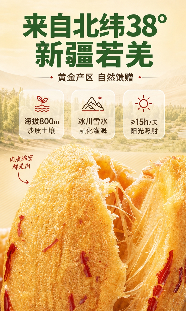 [商品] 使用【图3】去皮去核枣果肉微距特写图；保留枣肉浅黄褐… - 图片创意预览