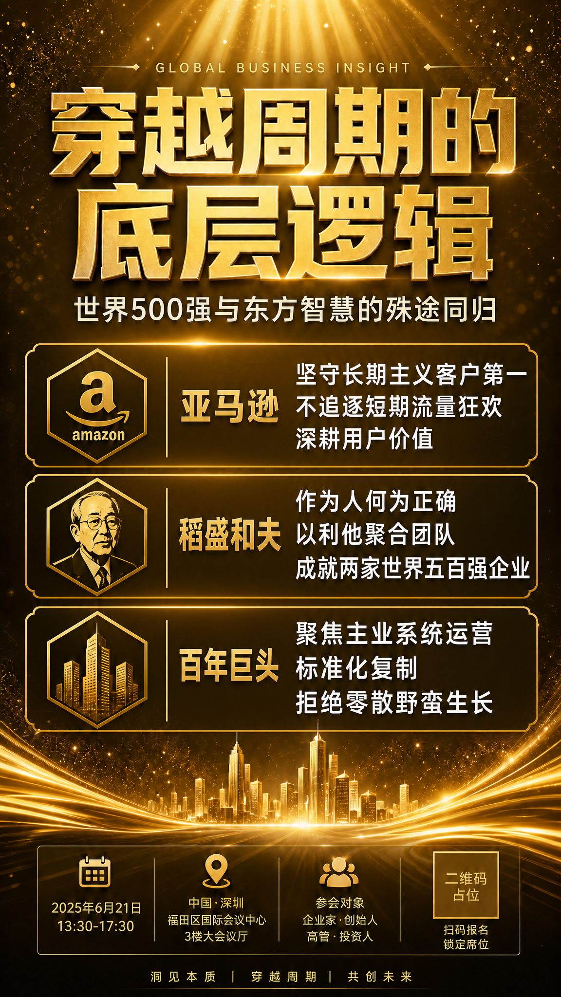 基于这张金色招商会海报进行修改：1. 移除亚马逊、稻盛和夫、百… - 图片创意预览