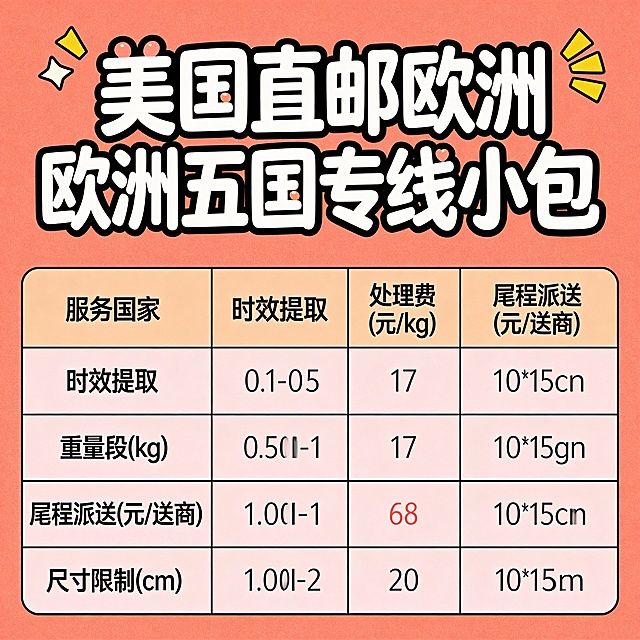 再做30张图。不同版本的商务风复古风休闲荒岛。要求字迹清晰，颜色对比度强。字体不同底色不用黑色灰色，高清无水印