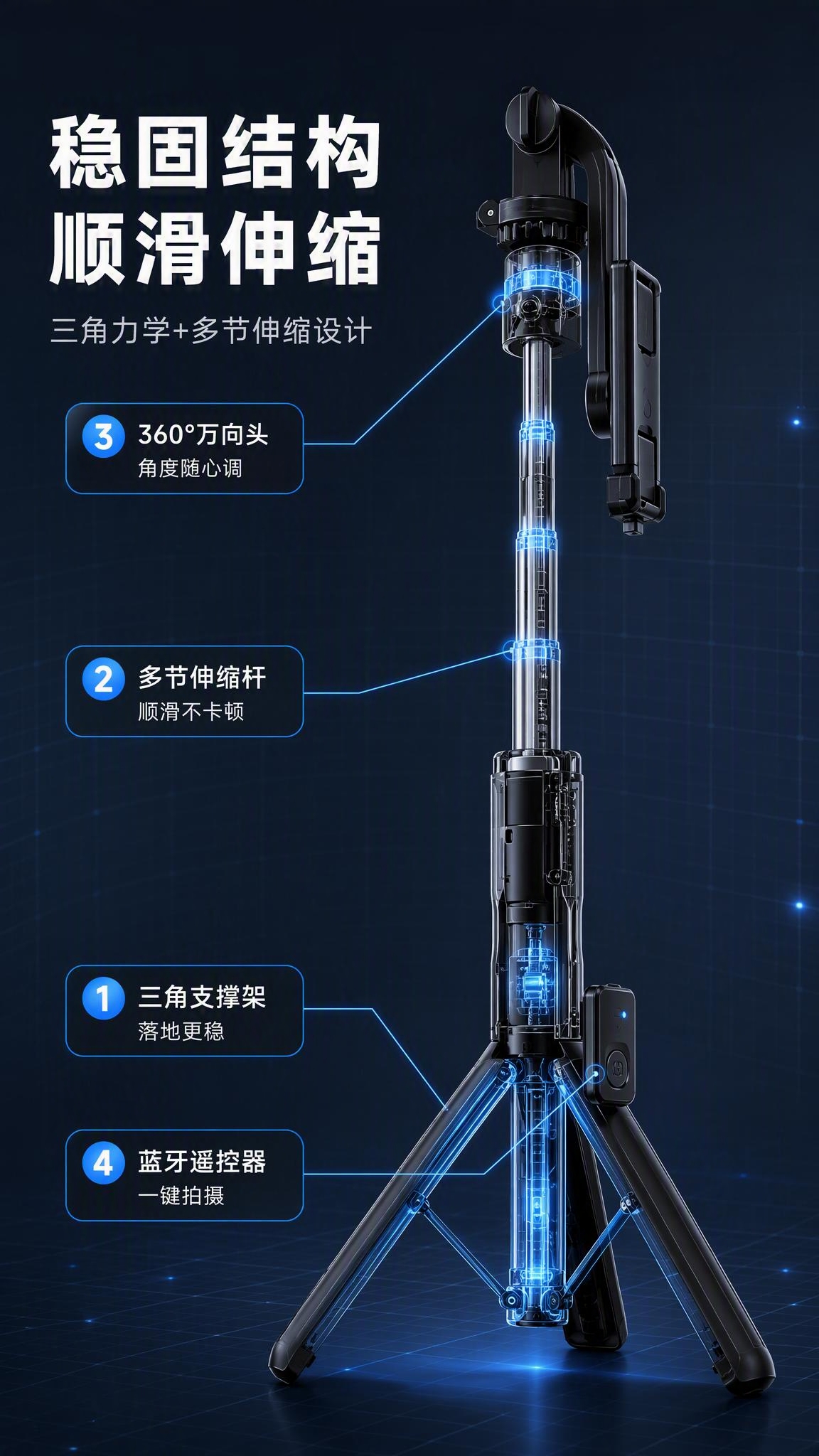 [商品] 使用【图1】中款式1（最左黑色长款）做结构展示；保留… - 图片创意预览