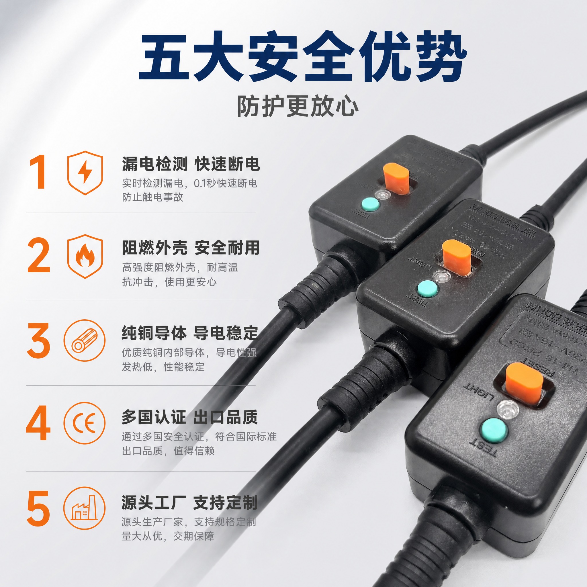 [主图-2] 产品亮点图，主题：五大安全优势 防护更放心。 [… - 图片创意预览