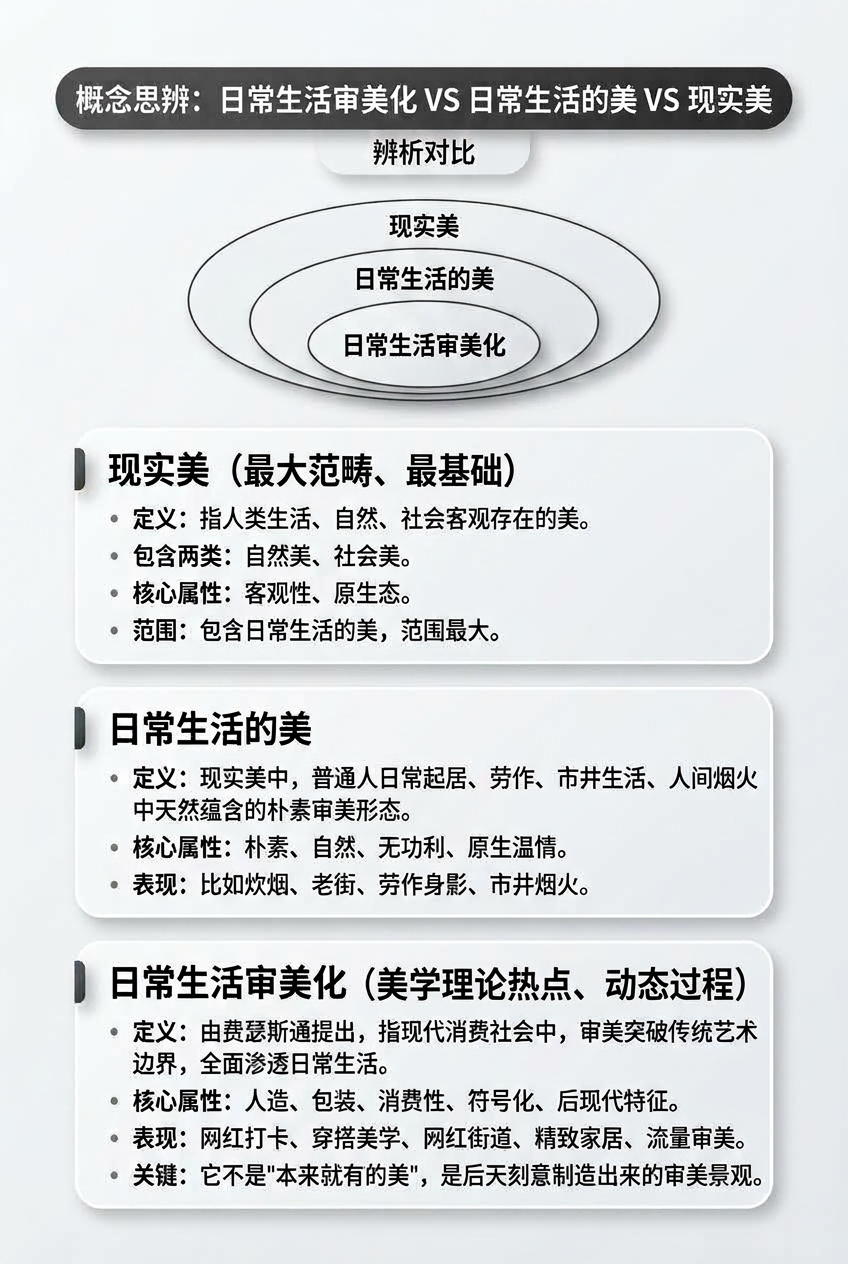 基于参考图修改，纠正所有文字错误，保持原有设计风格、布局、阴影… - 图片创意预览