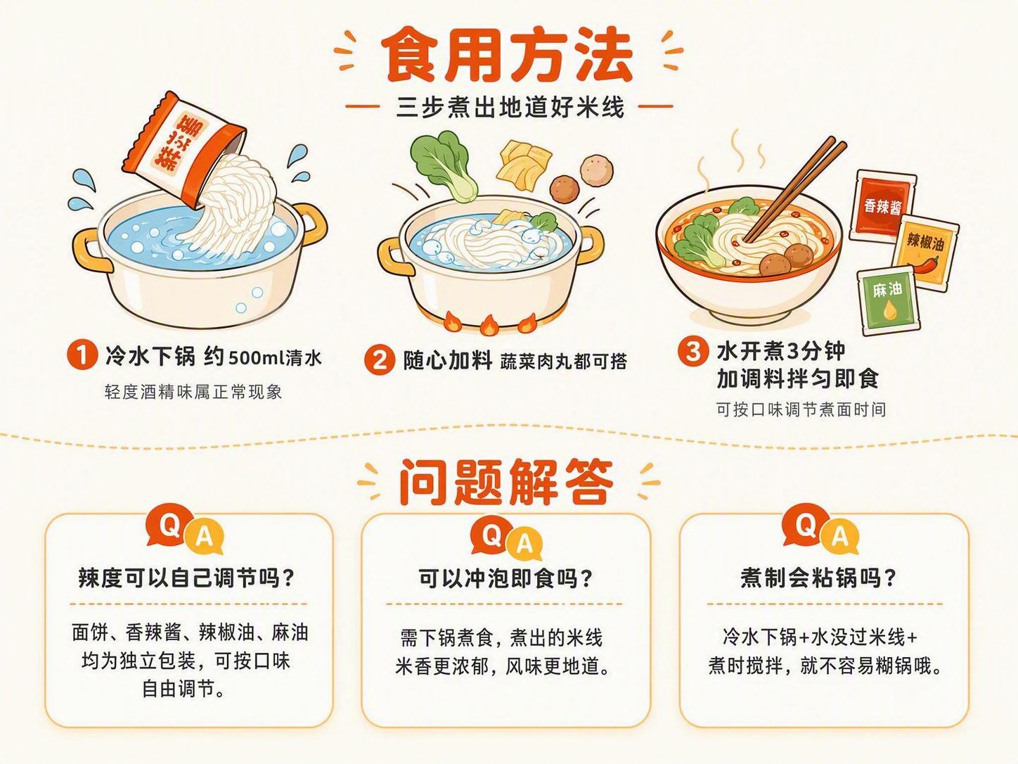 将这张图片的背景全部改为统一的米白色（#FFF8F0），去除右… - 图片创意预览