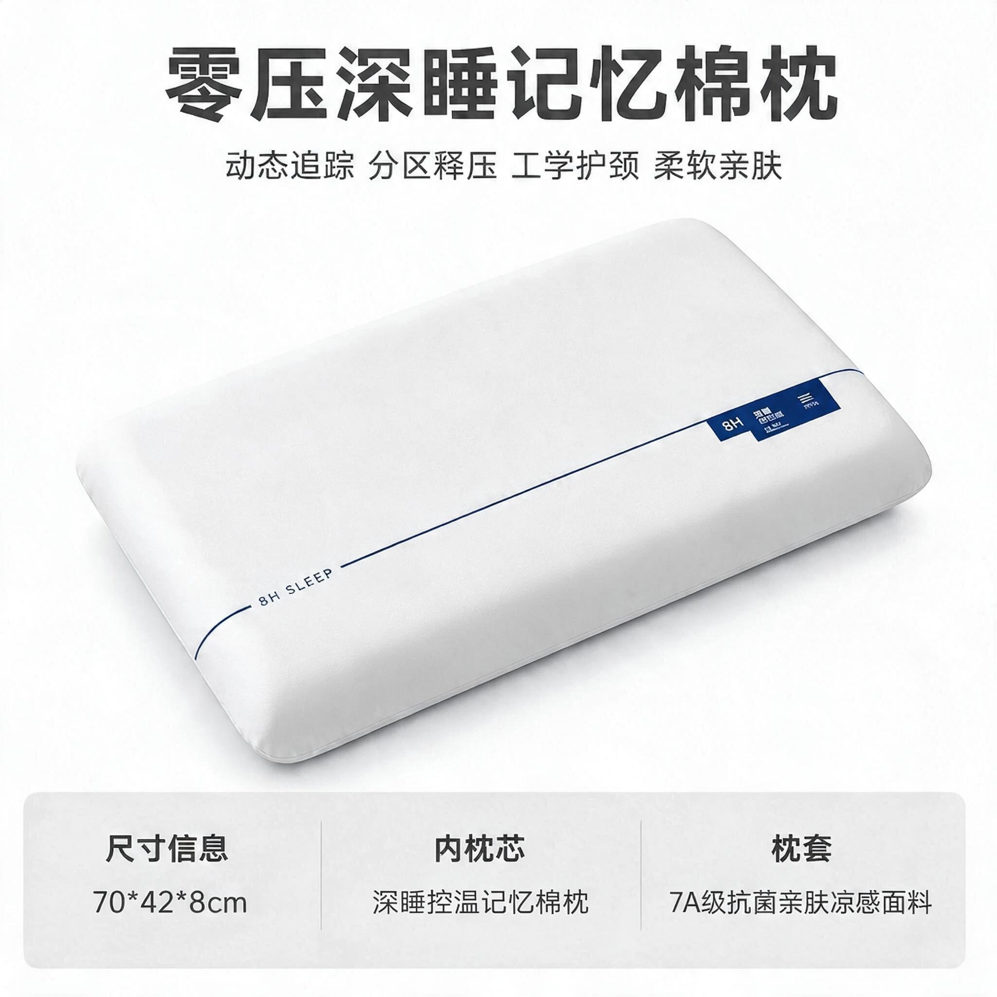 保持图片整体构图、枕头产品、上方标题文字、整体风格完全不变。仅… - 图片创意预览